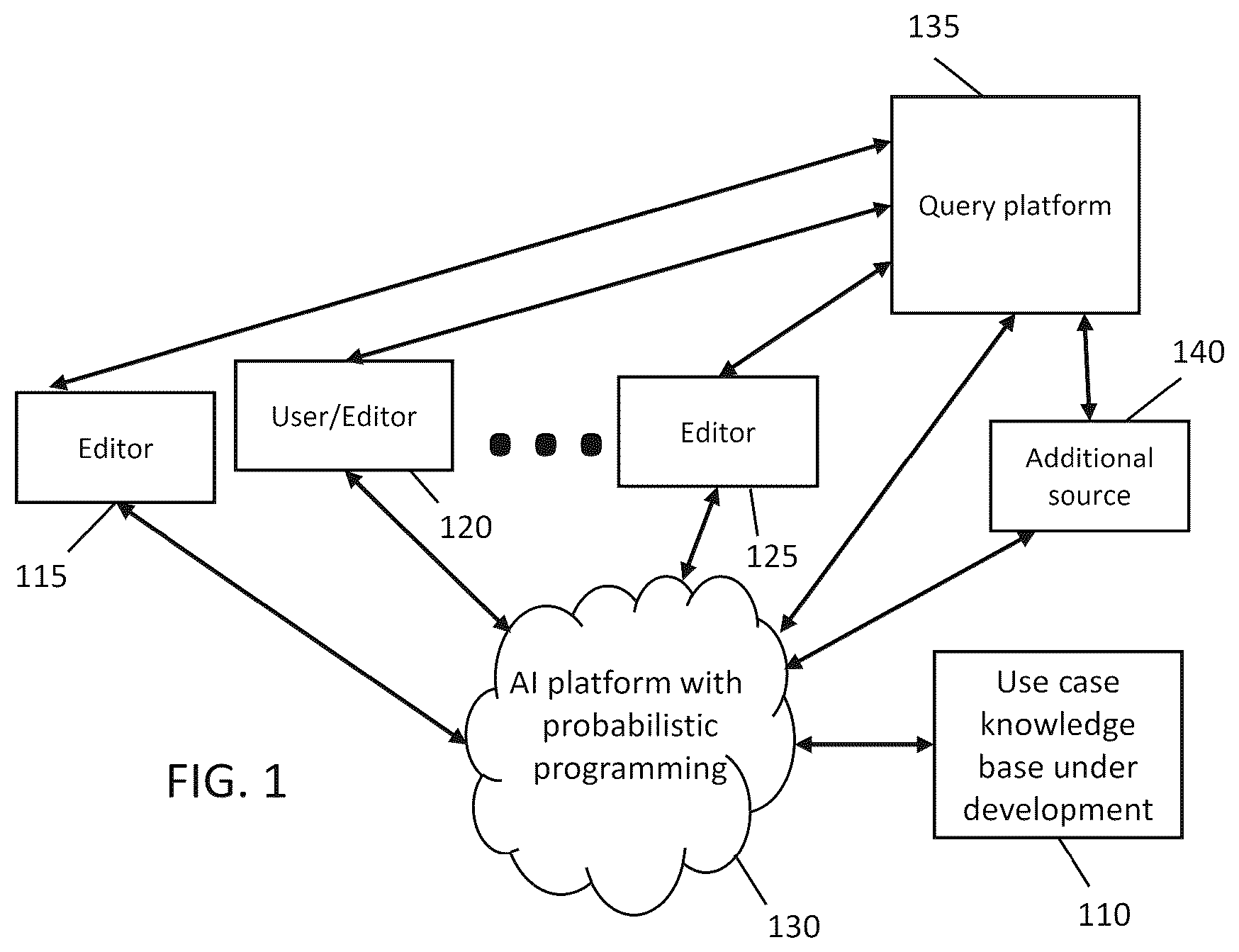 Patent US12602411 — Method for collaborative knowledge base development — Figure 1