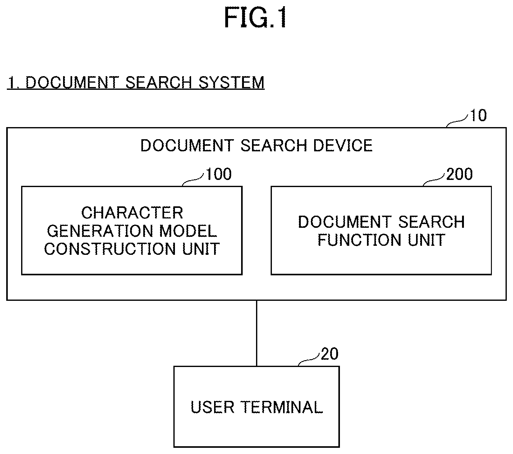 Patent US12602417 Figure 1 – Document search device, document search system, document search program, and document search method