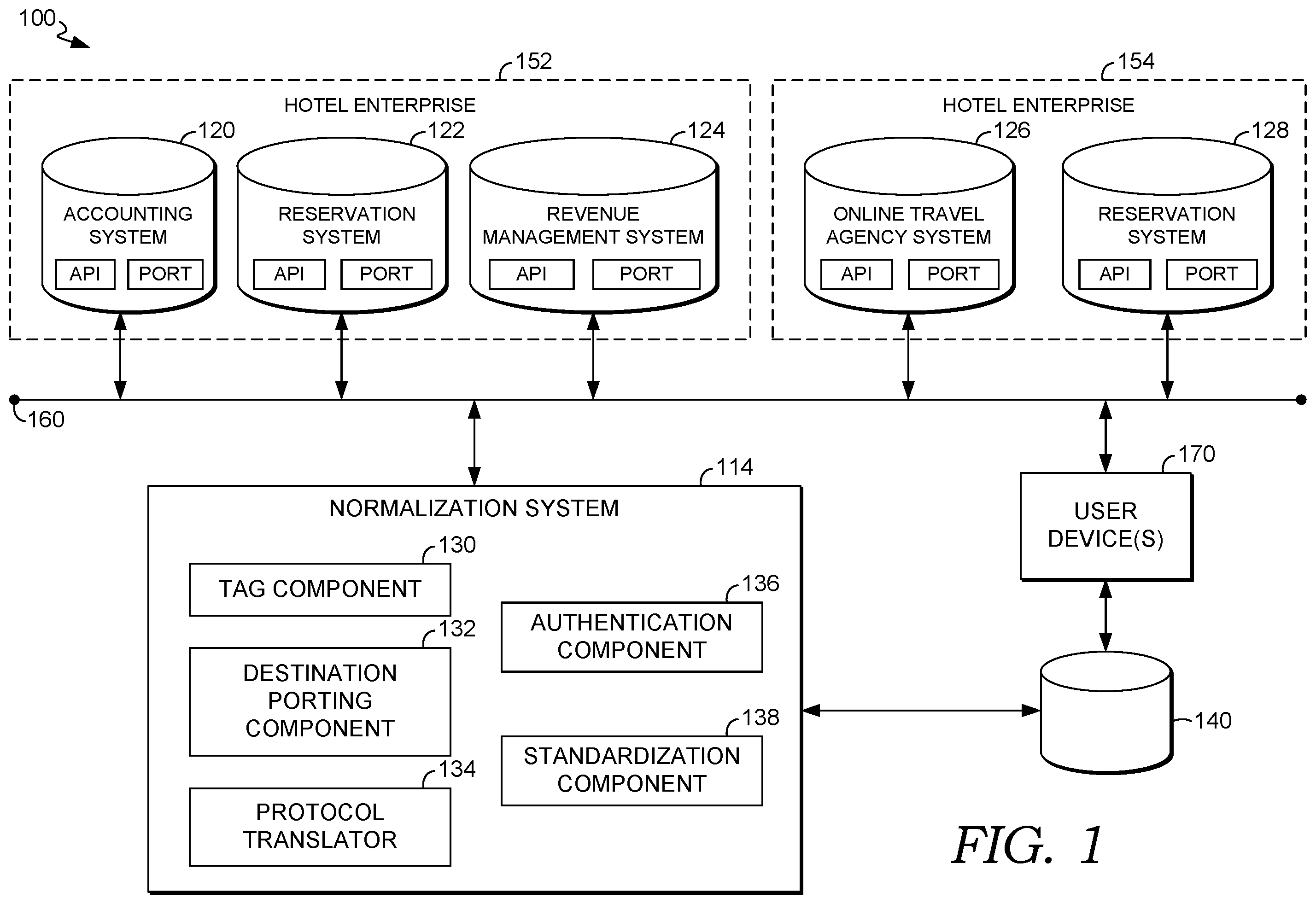 Patent US12602423 — Real-time normalization of raw enterprise data from disparate sources — Figure 1