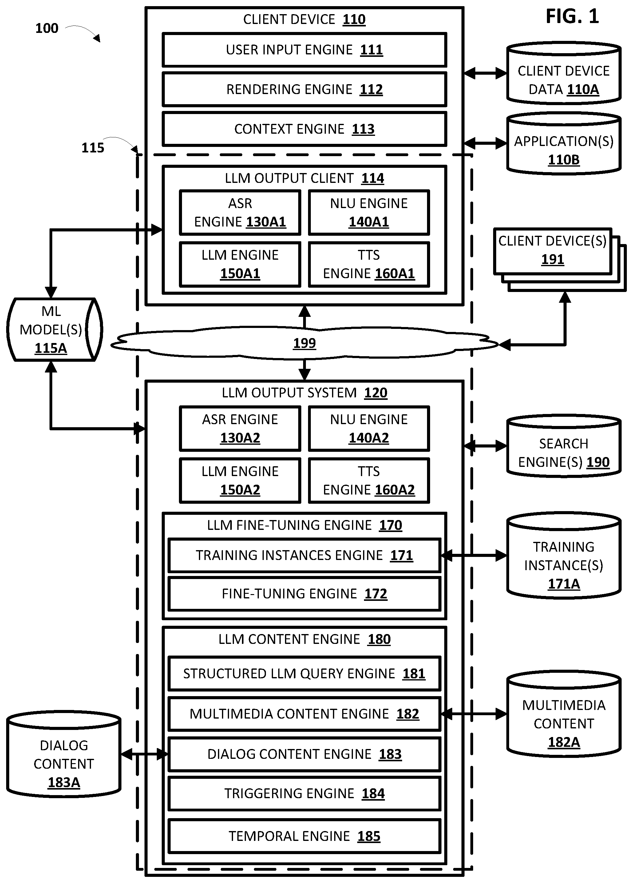Patent US12602424 — Proactive personalization of multimedia content and dialog content through utilization of large language model(s) — Figure 1