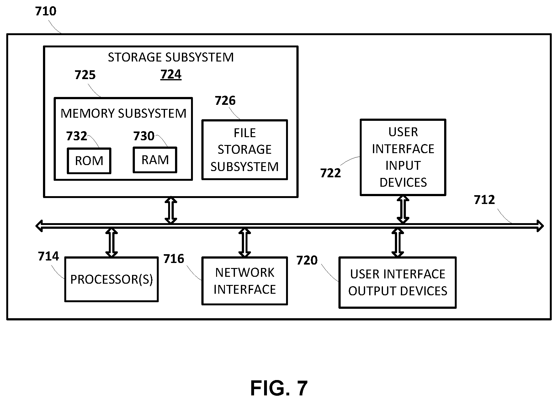 Patent US12602424 Figure 9 – Proactive personalization of multimedia content and dialog content through utilization of large language model(s)