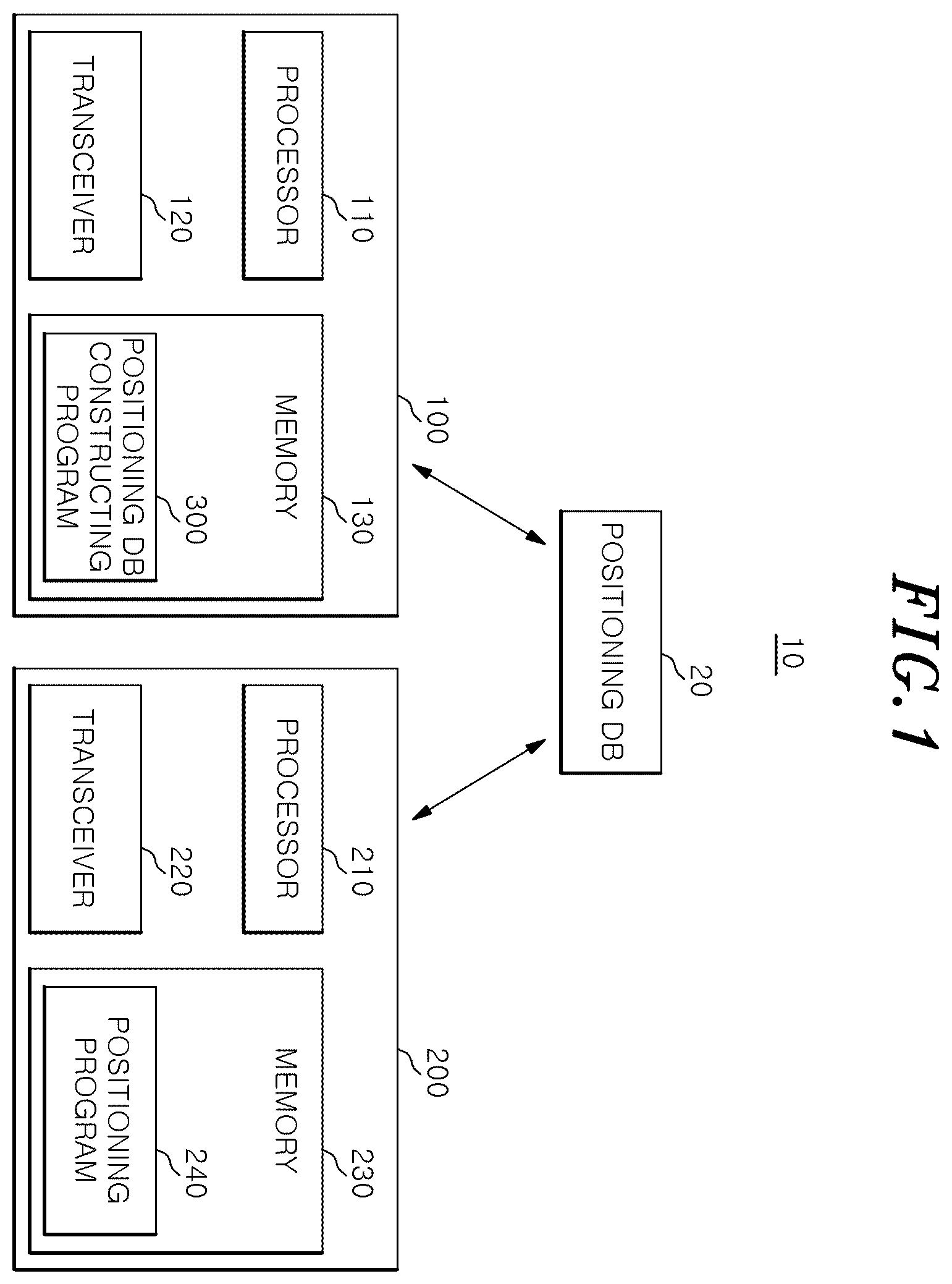 Patent US12602430 — Method for constructing positioning DB using clustering of local features and apparatus for constructing positioning DB — Figure 1