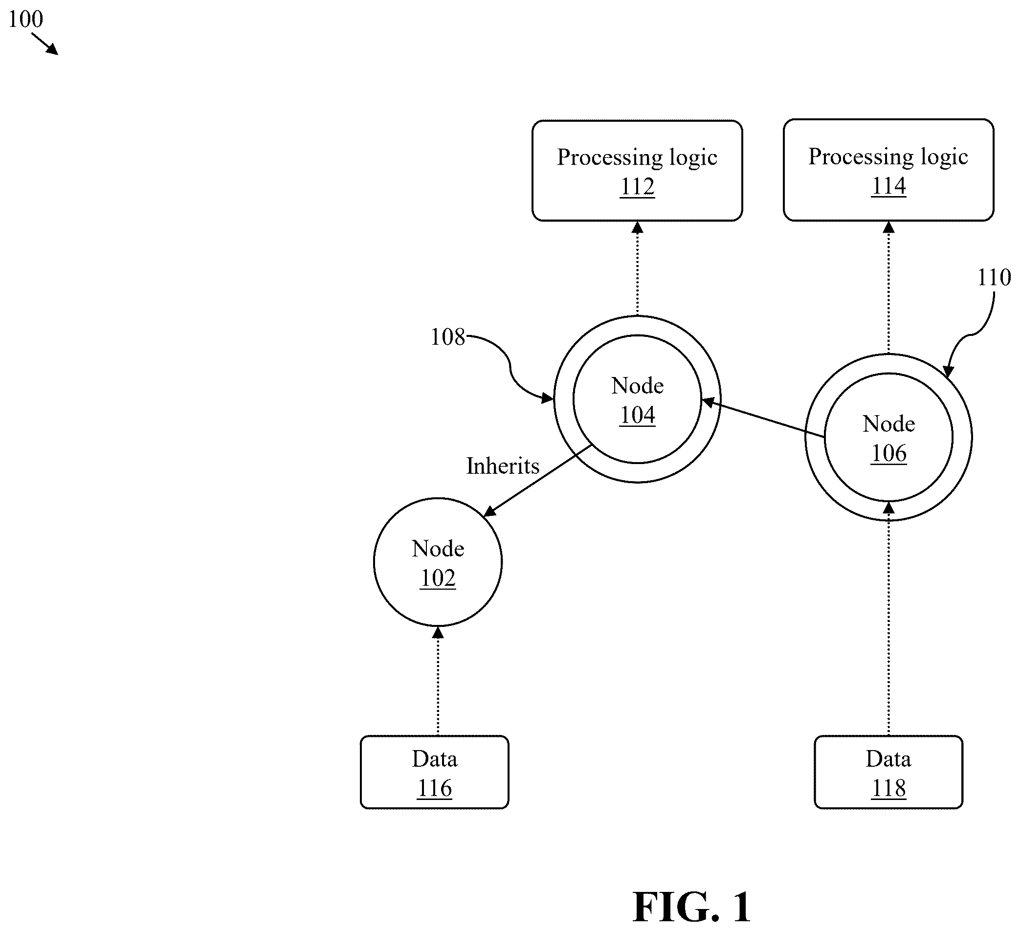 Patent US12602434 — Graph-based models with simulated nodes — Figure 1