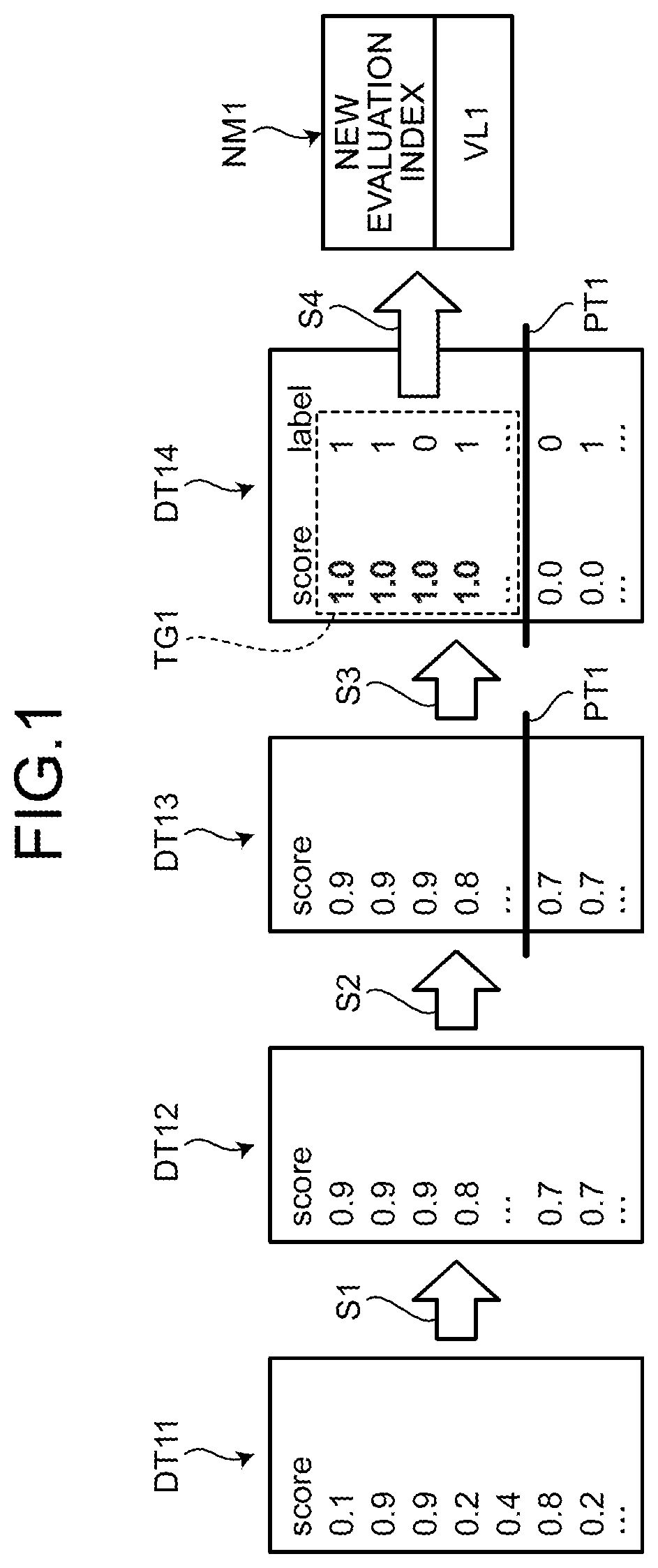 Patent US12602437 — Information processing method, information processing apparatus, and non-transitory computer-readable storage medium — Figure 1