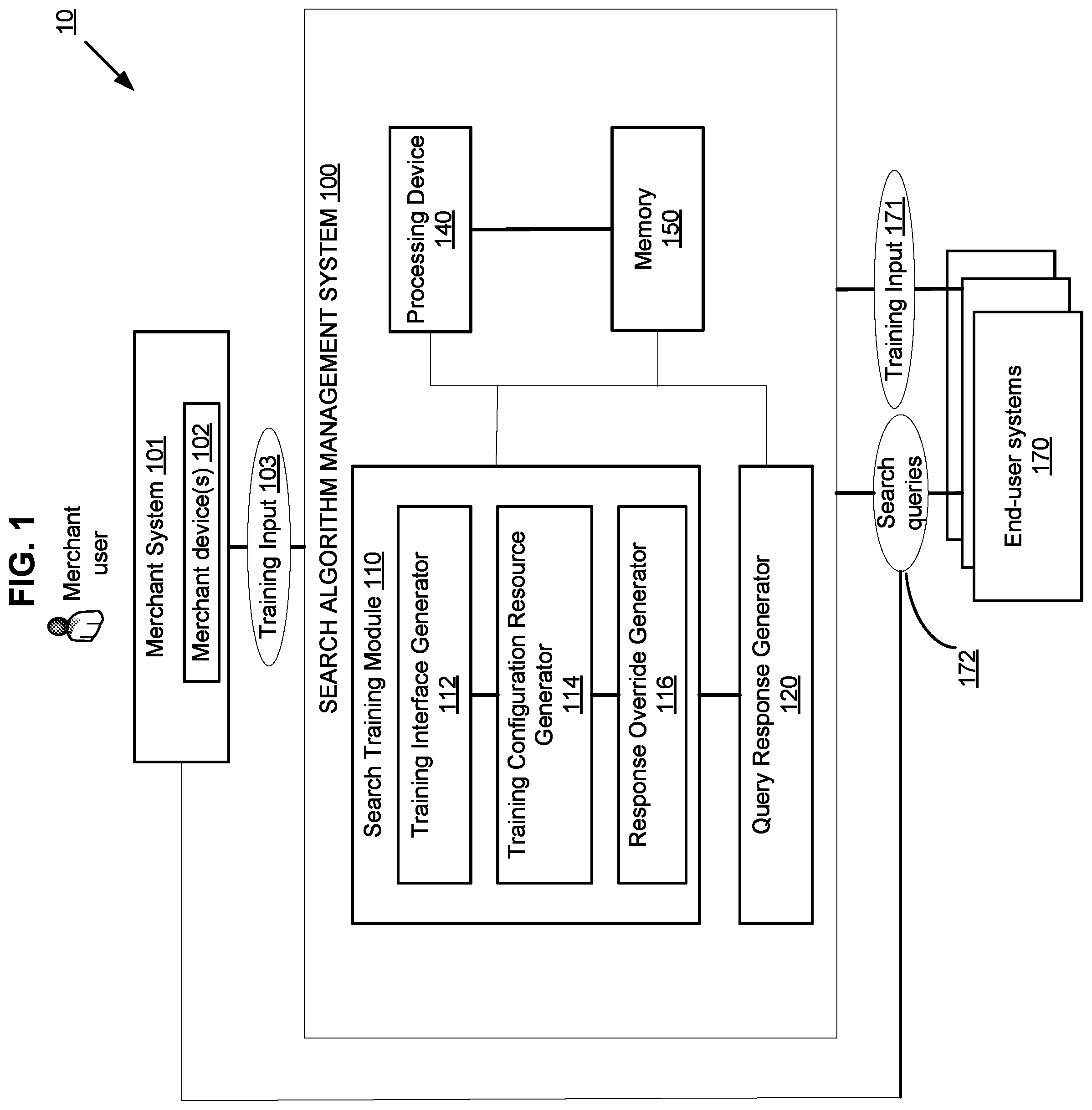 Patent US12602439 — Search experience management system — Figure 1