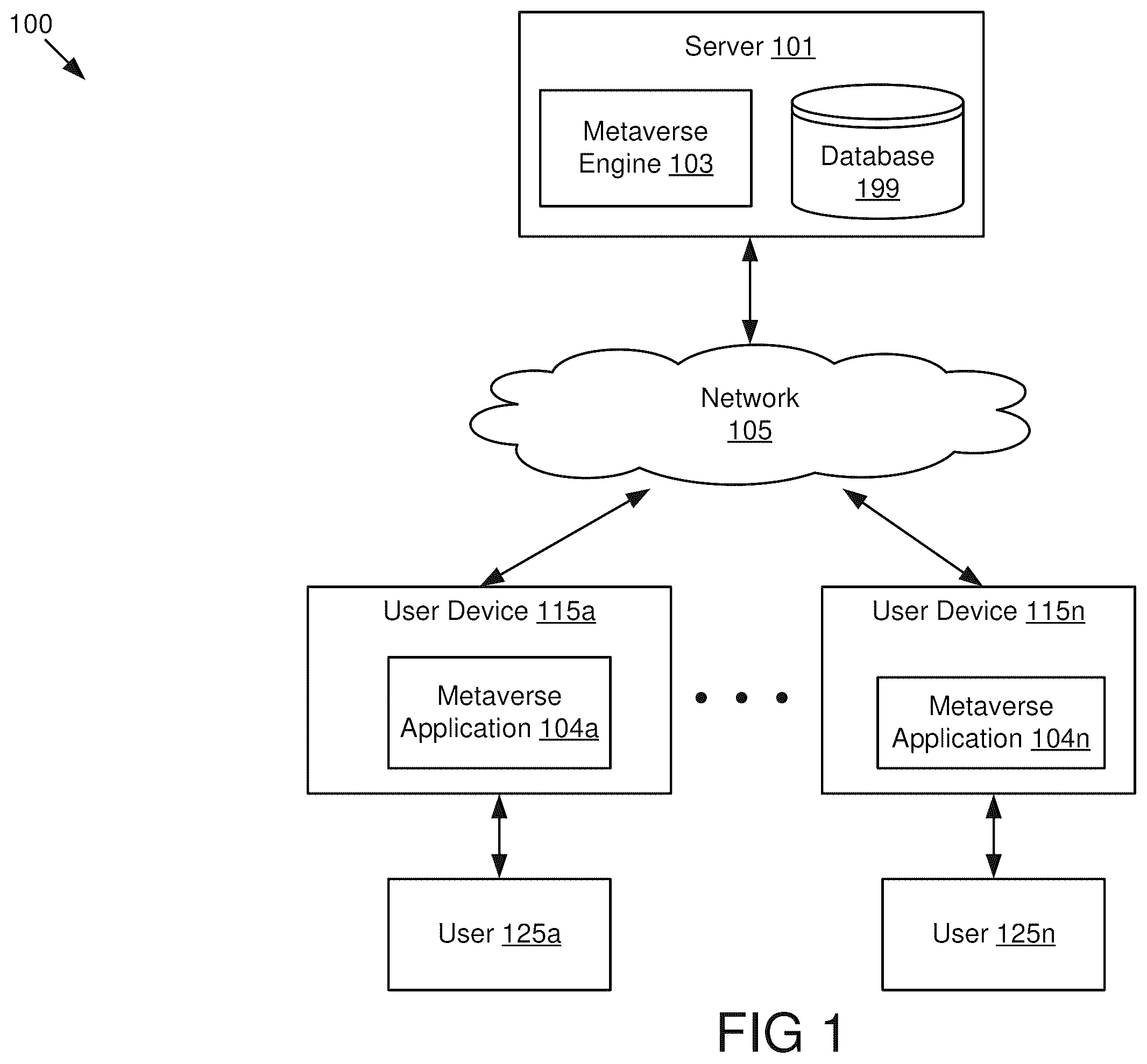 Patent US12602441 — Self-supervised learning through data augmentation for recommendation systems — Figure 1