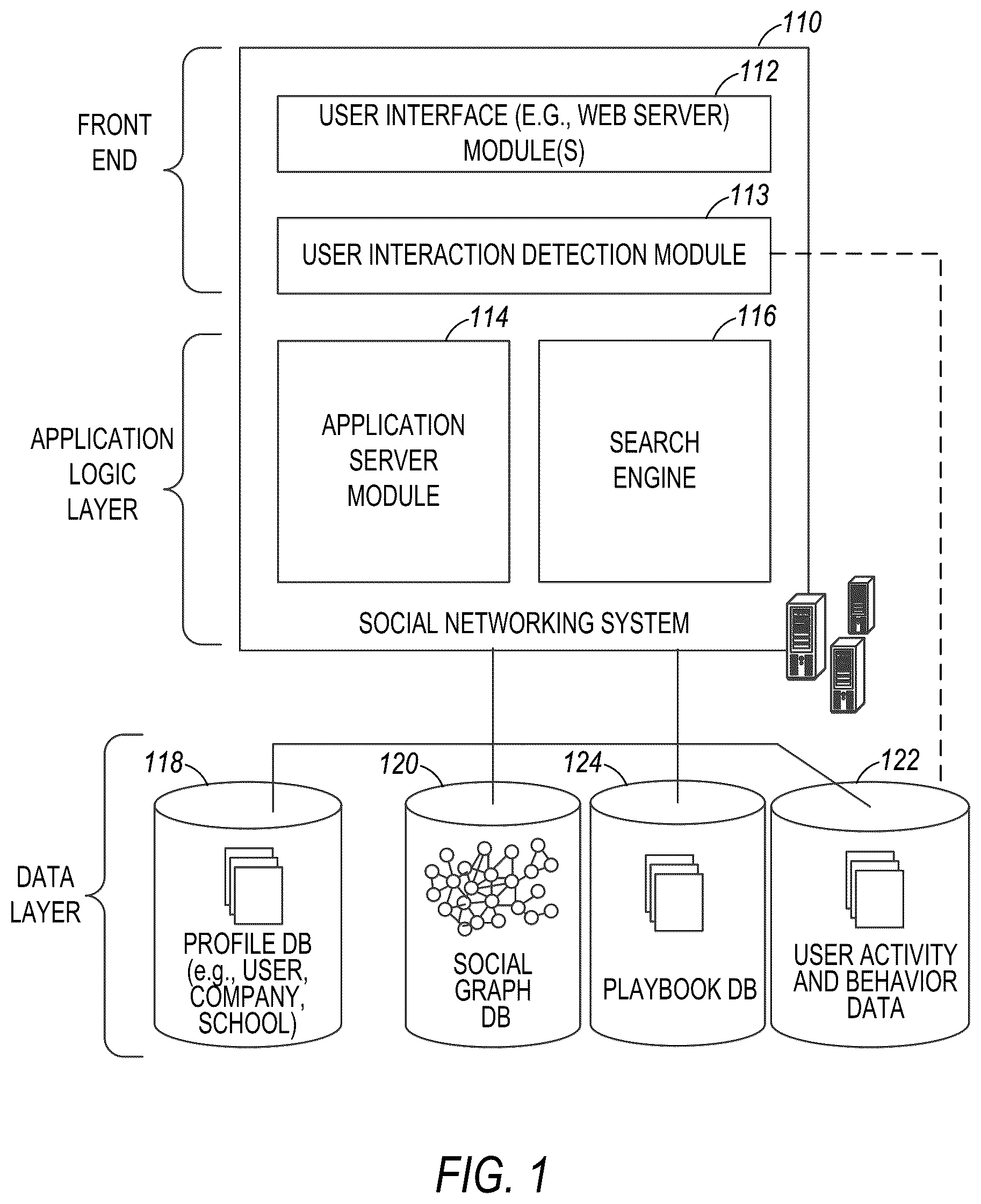 Patent US12602443 — Semantic-aware next best action recommendation — Figure 1