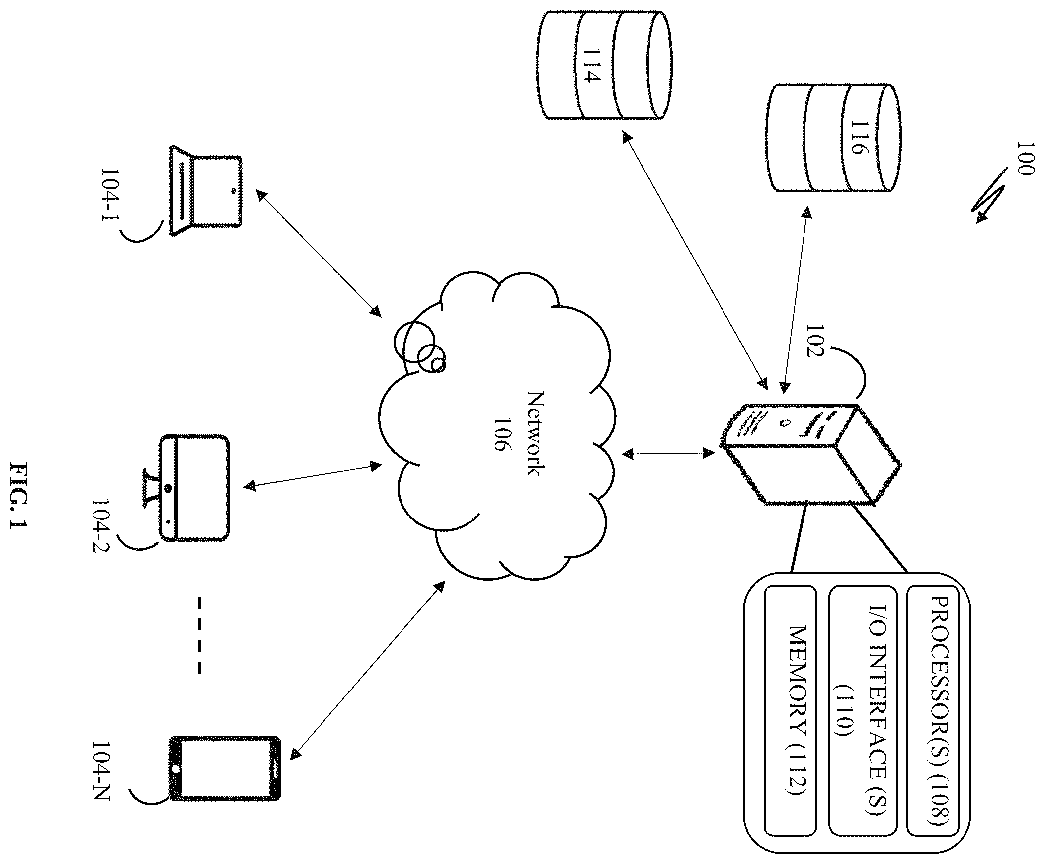 Patent US12602444 Figure 1 – Method and system for providing customized experience to a user profile