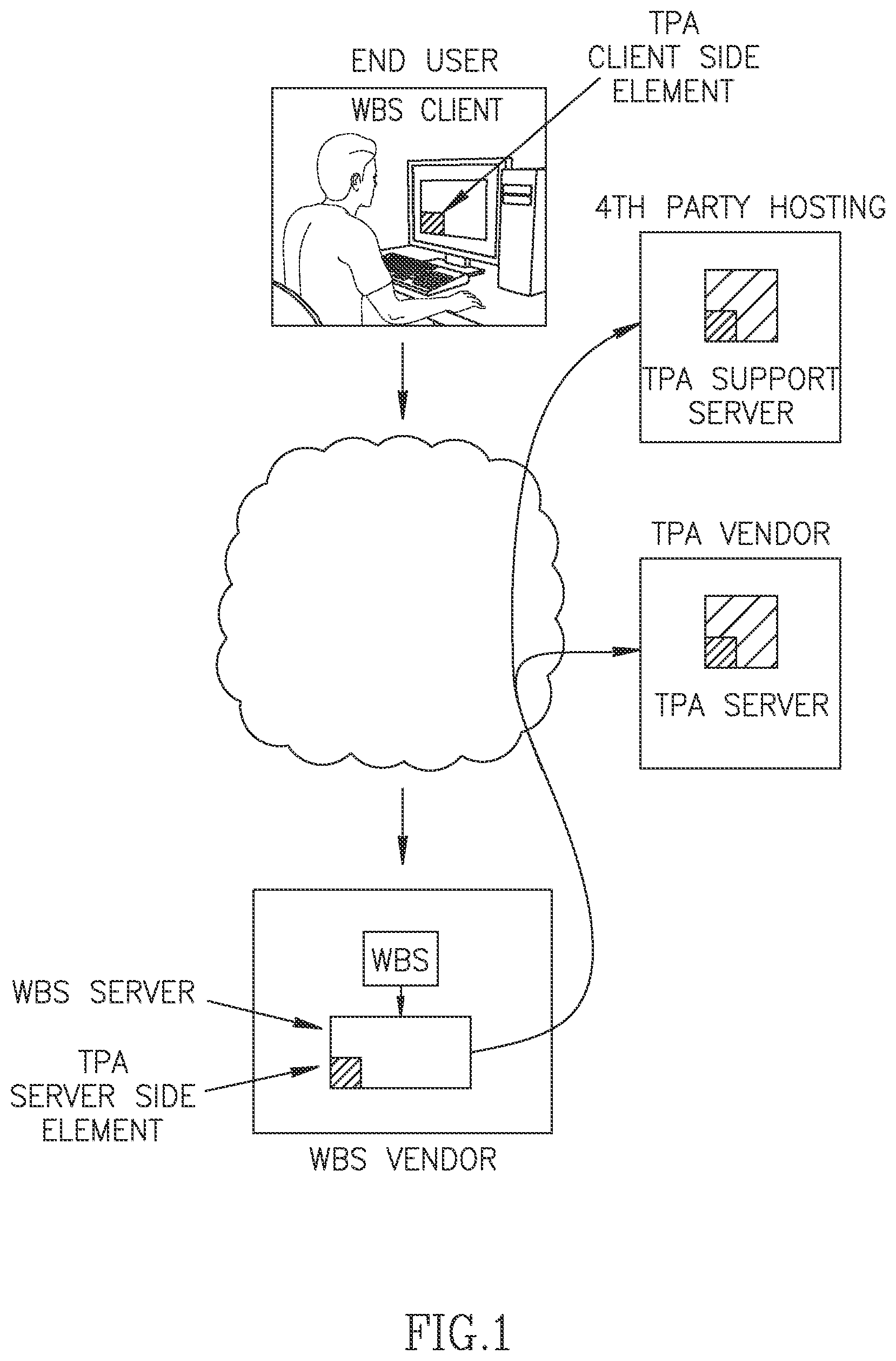 Patent US12602447 — System and method for third party application activity data collection — Figure 1