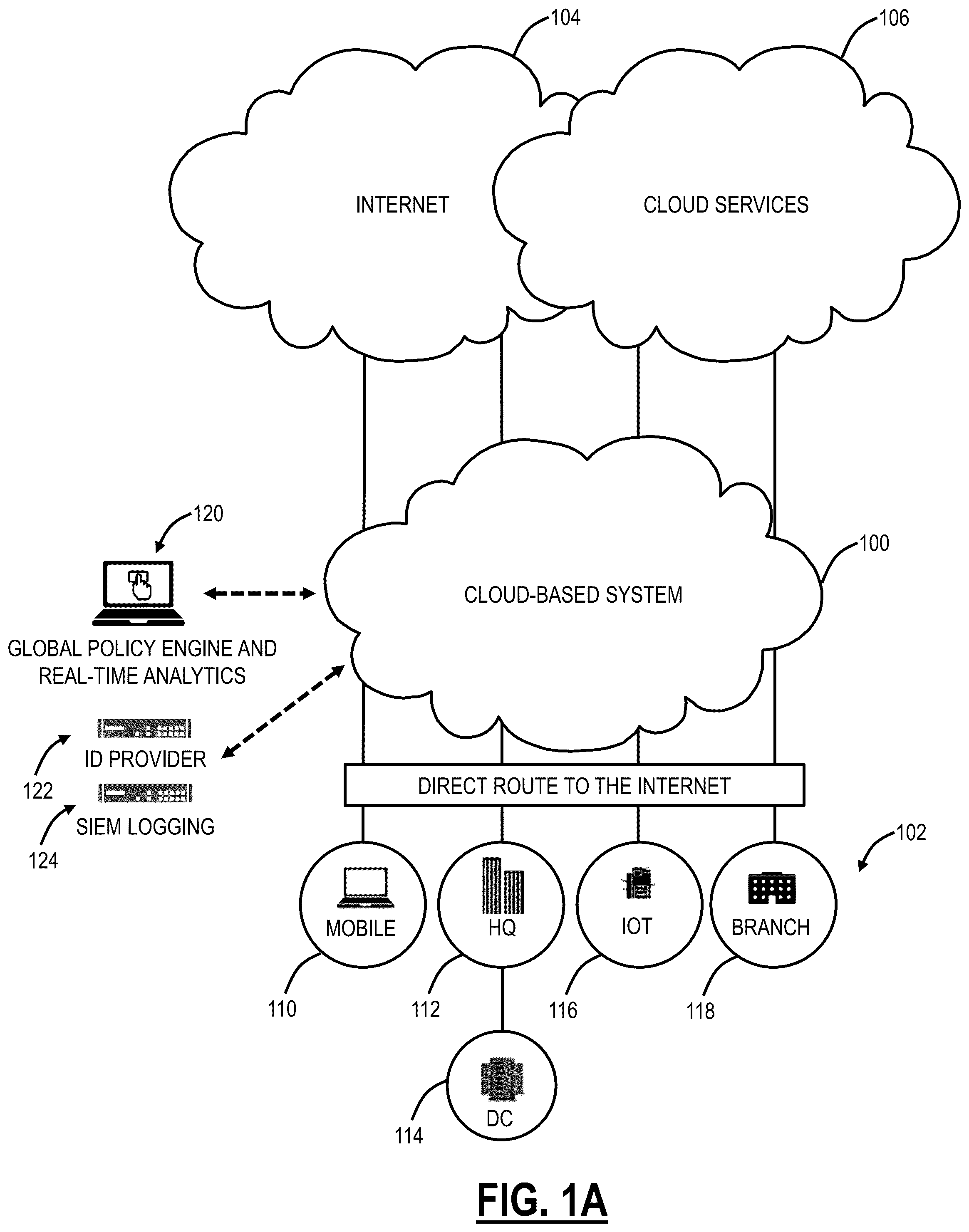 Patent US12602450 — Learning from mistakes to improve detection rates of machine learning (ML) models — Figure 1