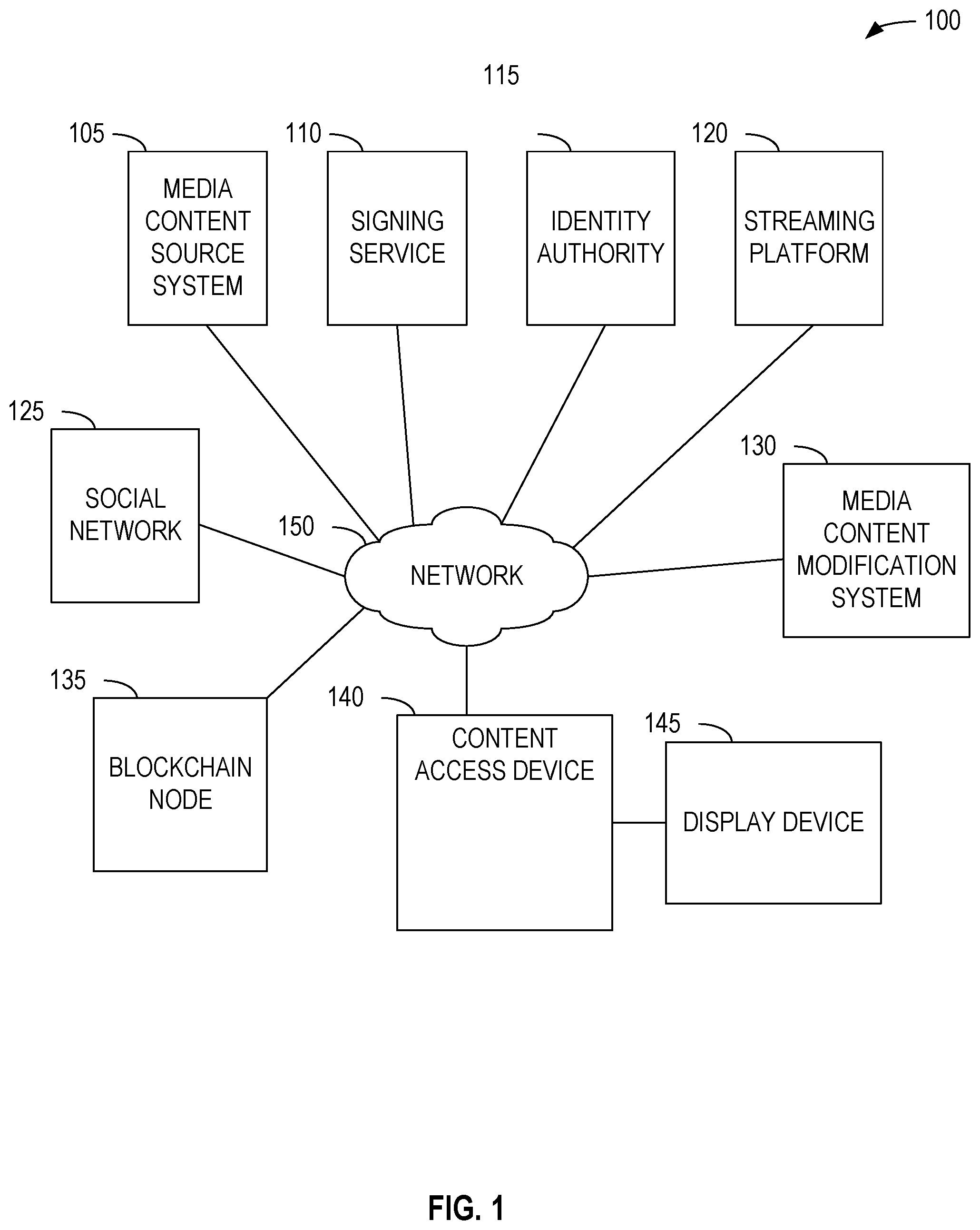 Patent US12602453 — Media authentication — Figure 1