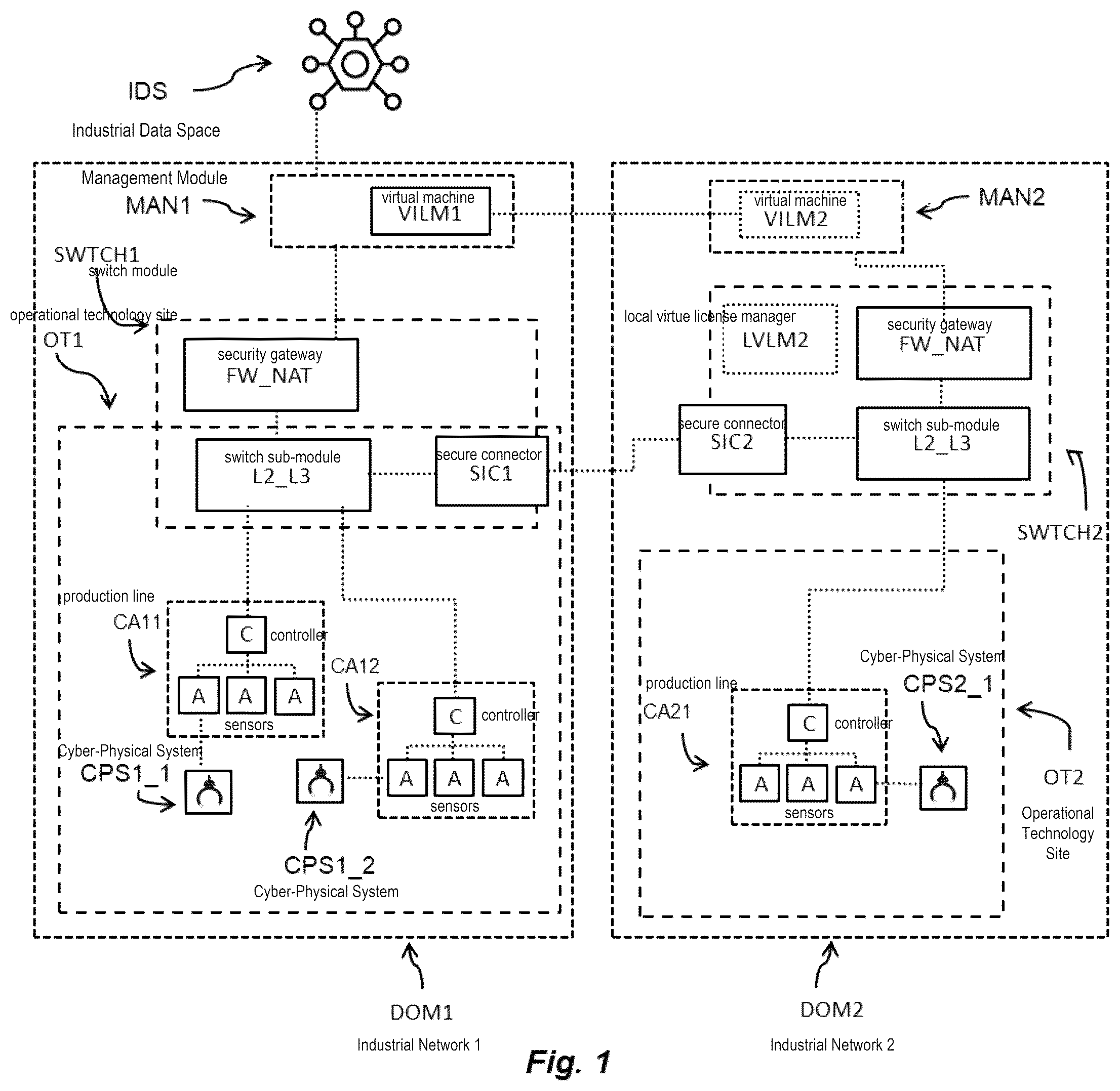 Patent US12602454 Figure 1 – Method for collaborative management of licenses across industrial sectors