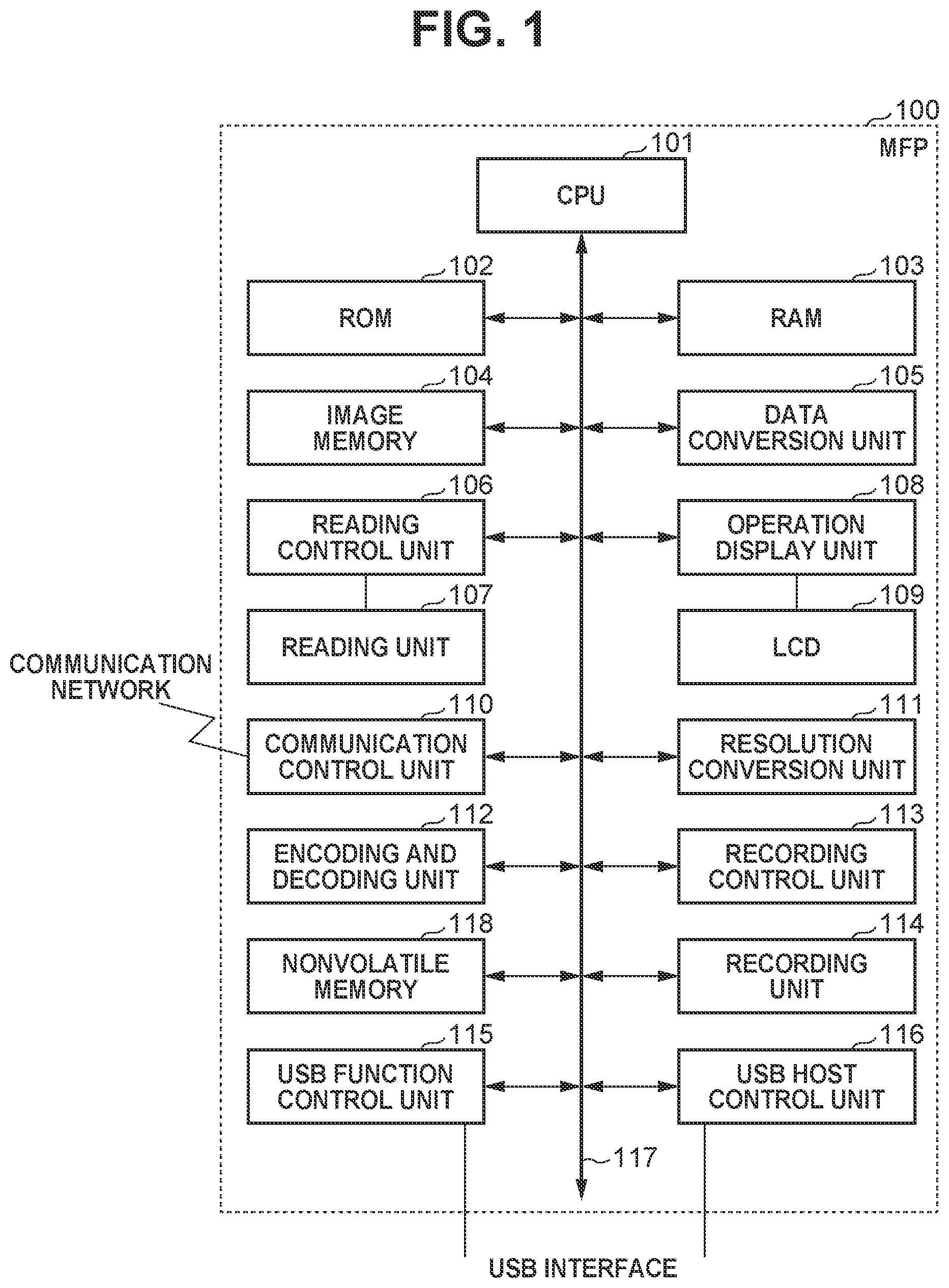 Patent US12602458 — Access management and control of a display unit menu options — Figure 1