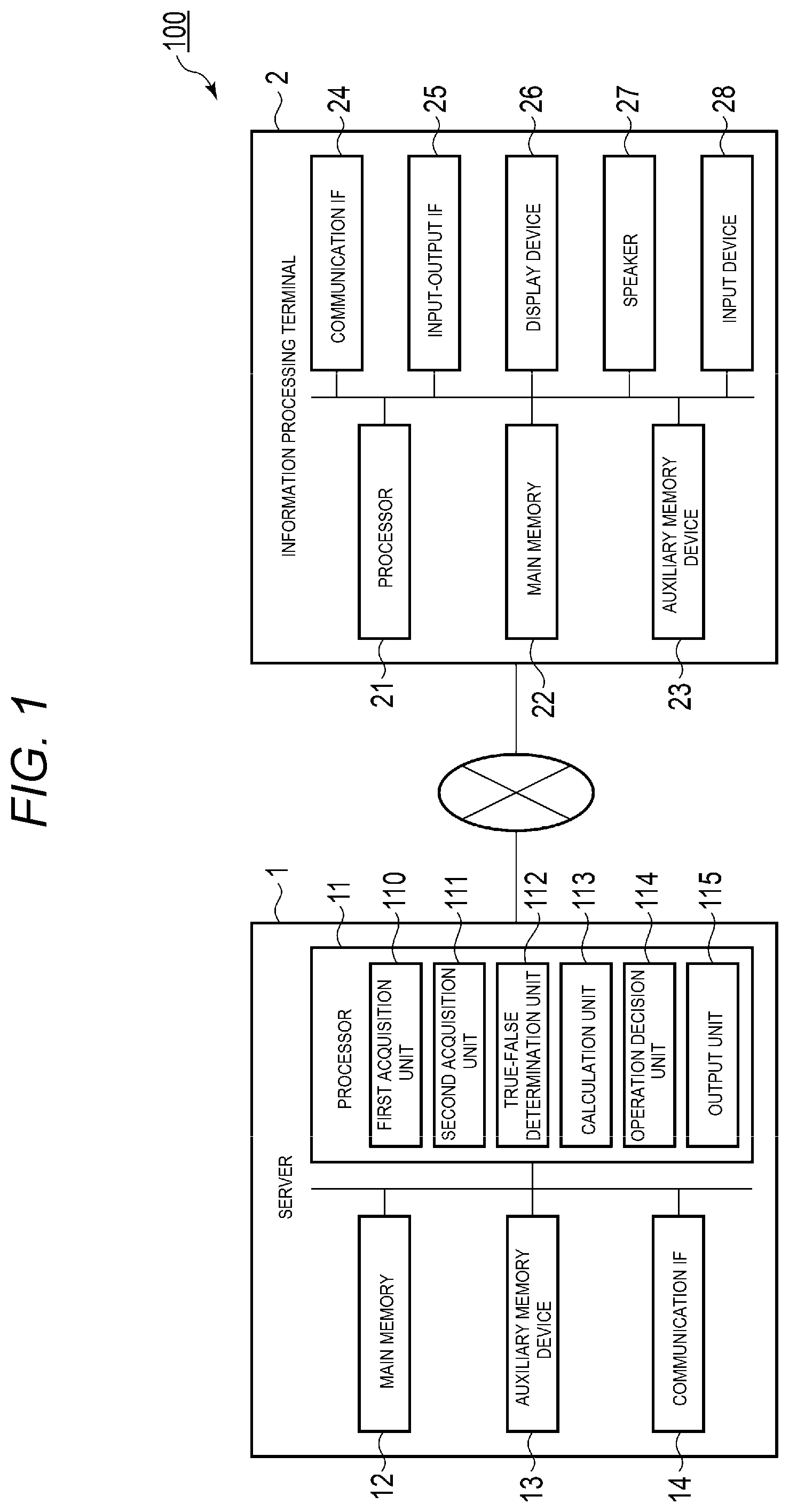 Patent US12602460 — Information processing device and information processing method — Figure 1