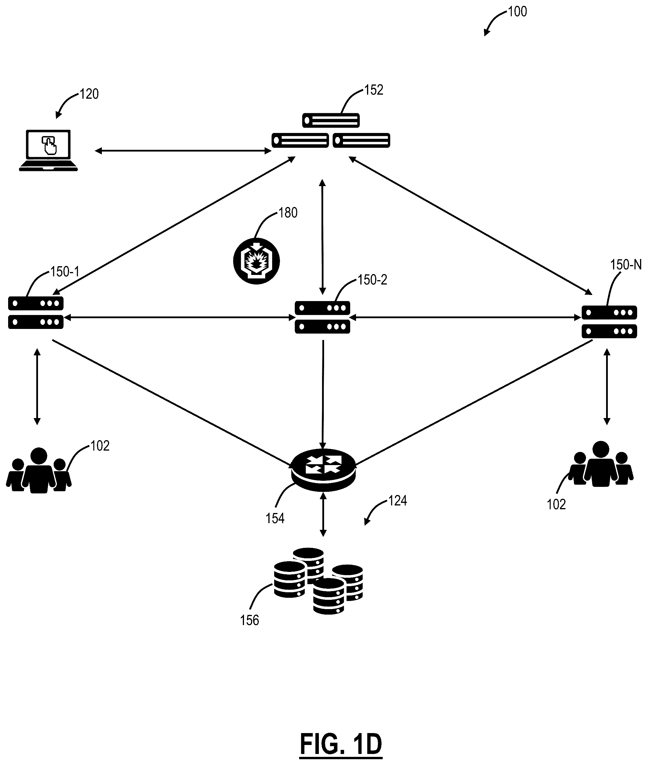 Patent US12602467 Figure 4 – In-memory scan for threat detection with binary instrumentation backed generic unpacking, decryption, and deobfuscation