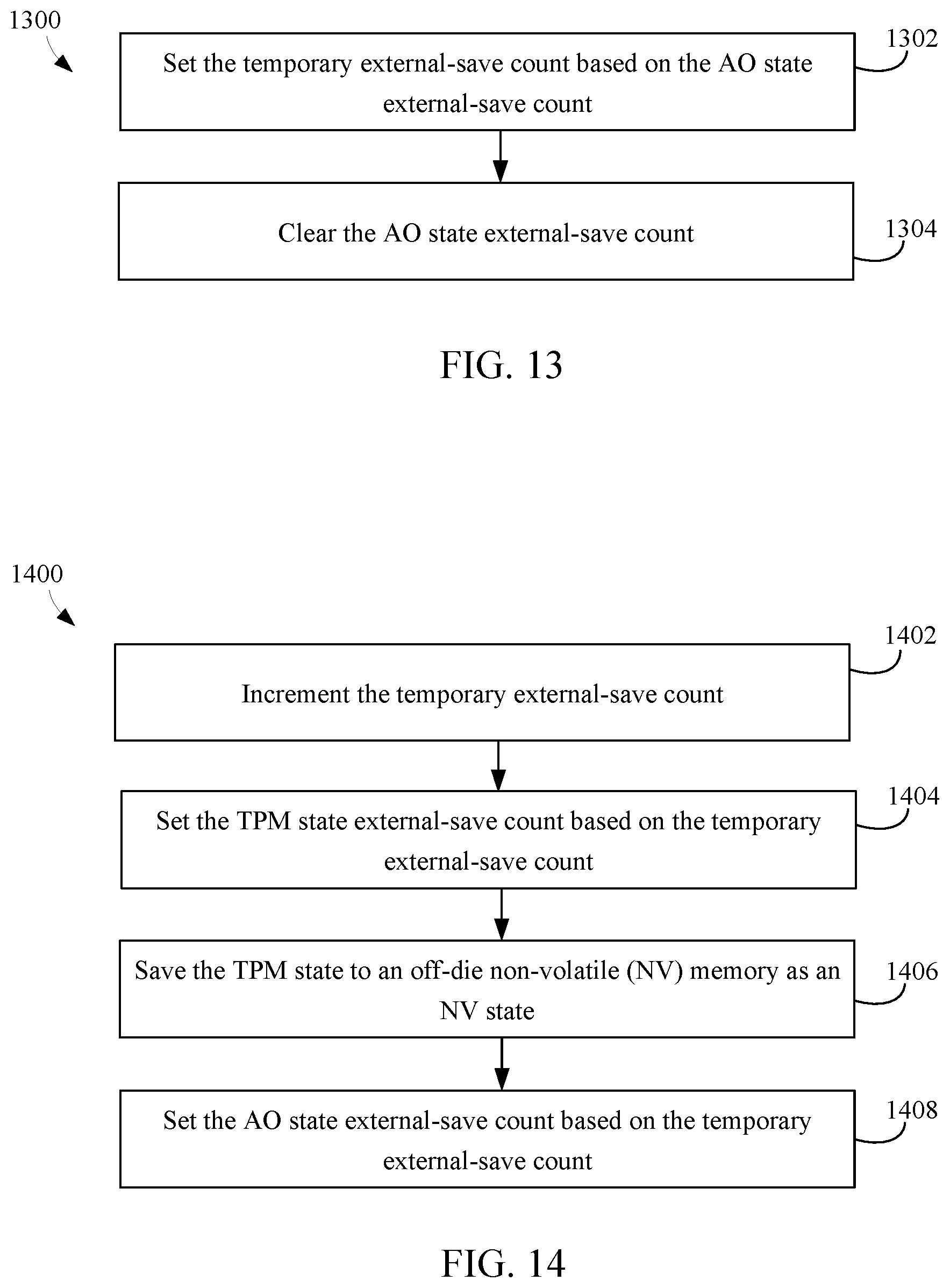 Patent US12602469 Figure 12 – Fuse based replay protection with aggressive fuse usage and countermeasures for fuse voltage cut attacks