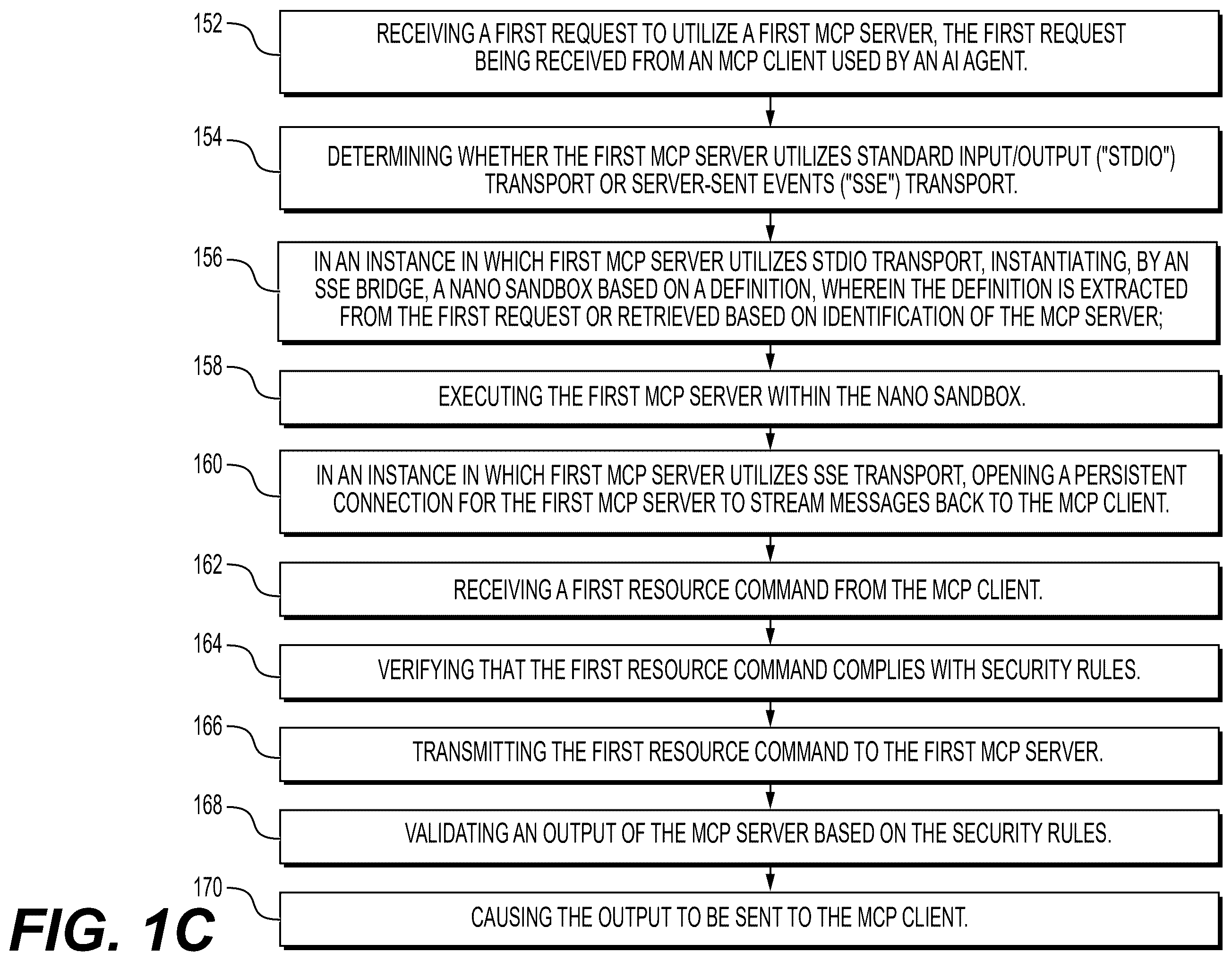 Patent US12602470 Figure 3 – Containerized execution of secure model context protocol servers for artificial intelligence agents