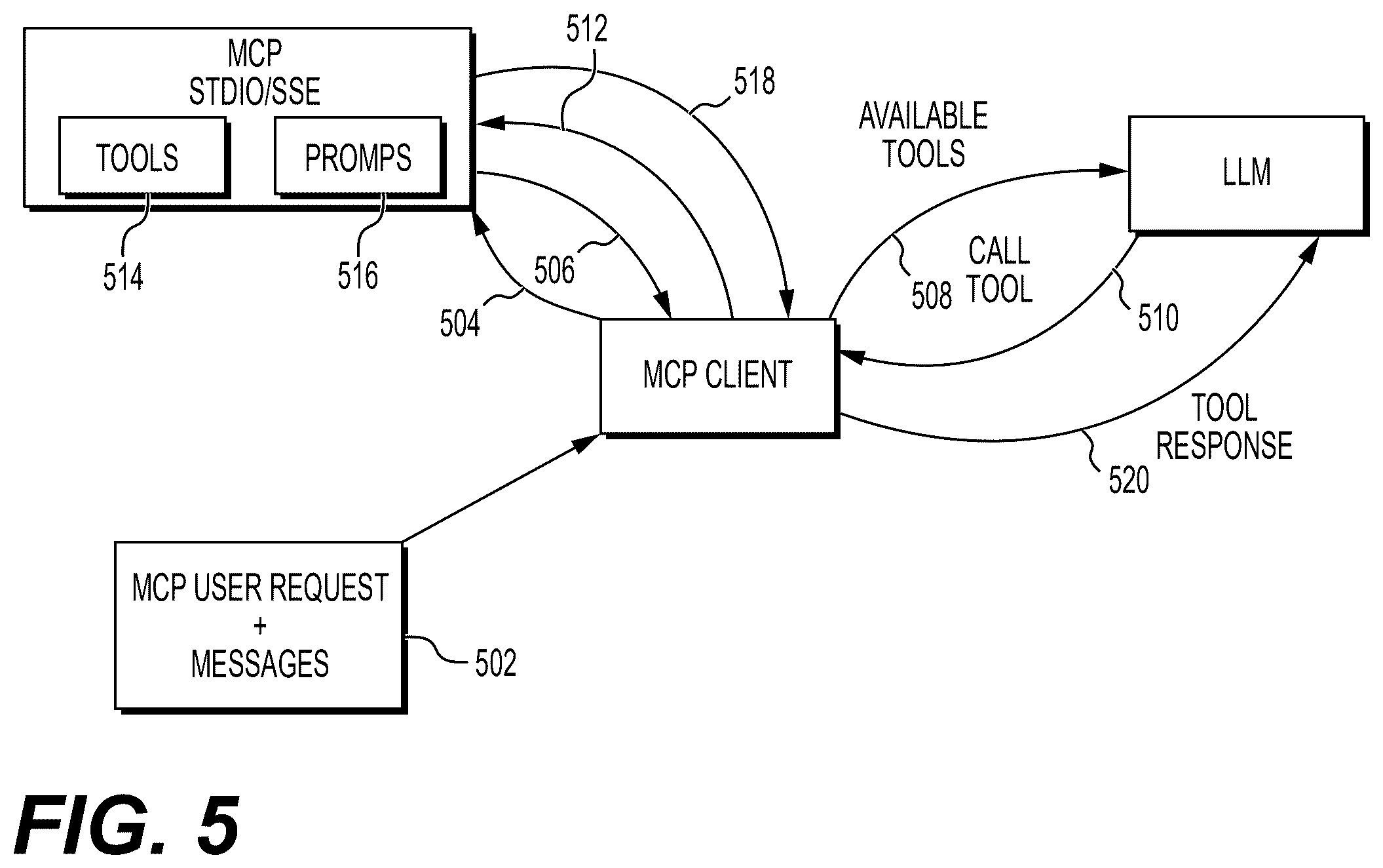 Patent US12602470 Figure 8 – Containerized execution of secure model context protocol servers for artificial intelligence agents