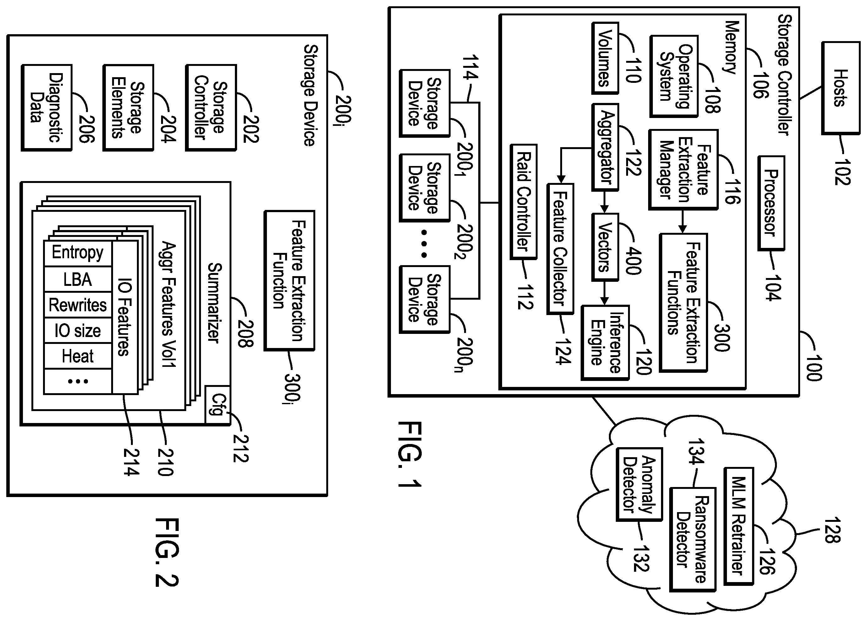 Patent US12602475 — Aggregating input/output operation features extracted from storage devices to form a machine learning vector to check for malware — Figure 1