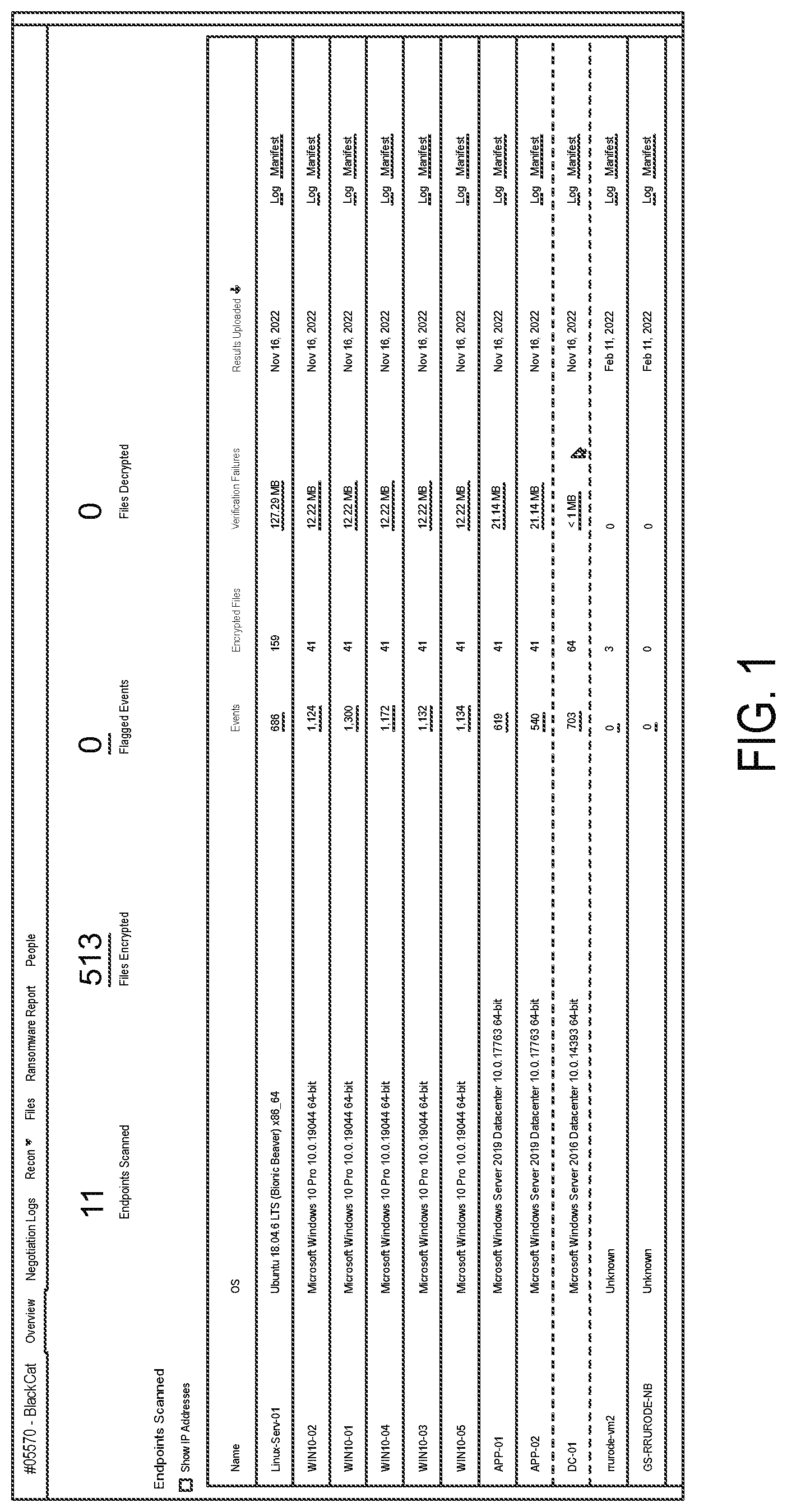 Patent US12602476 — Systems and methods for forensic resolution of ransomware attacks — Figure 1