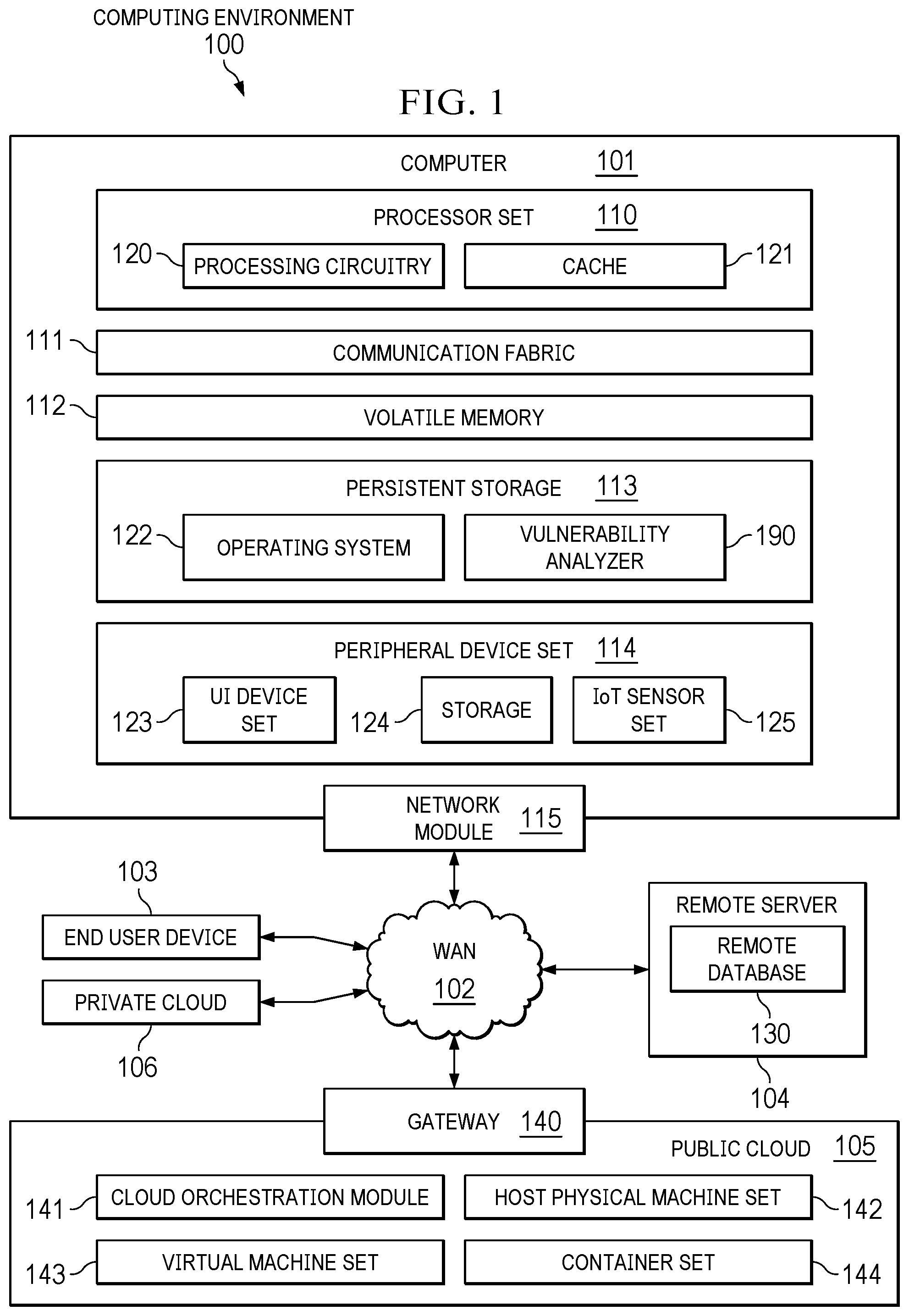 Patent US12602489 — Vulnerability applicability assessment and determination — Figure 1