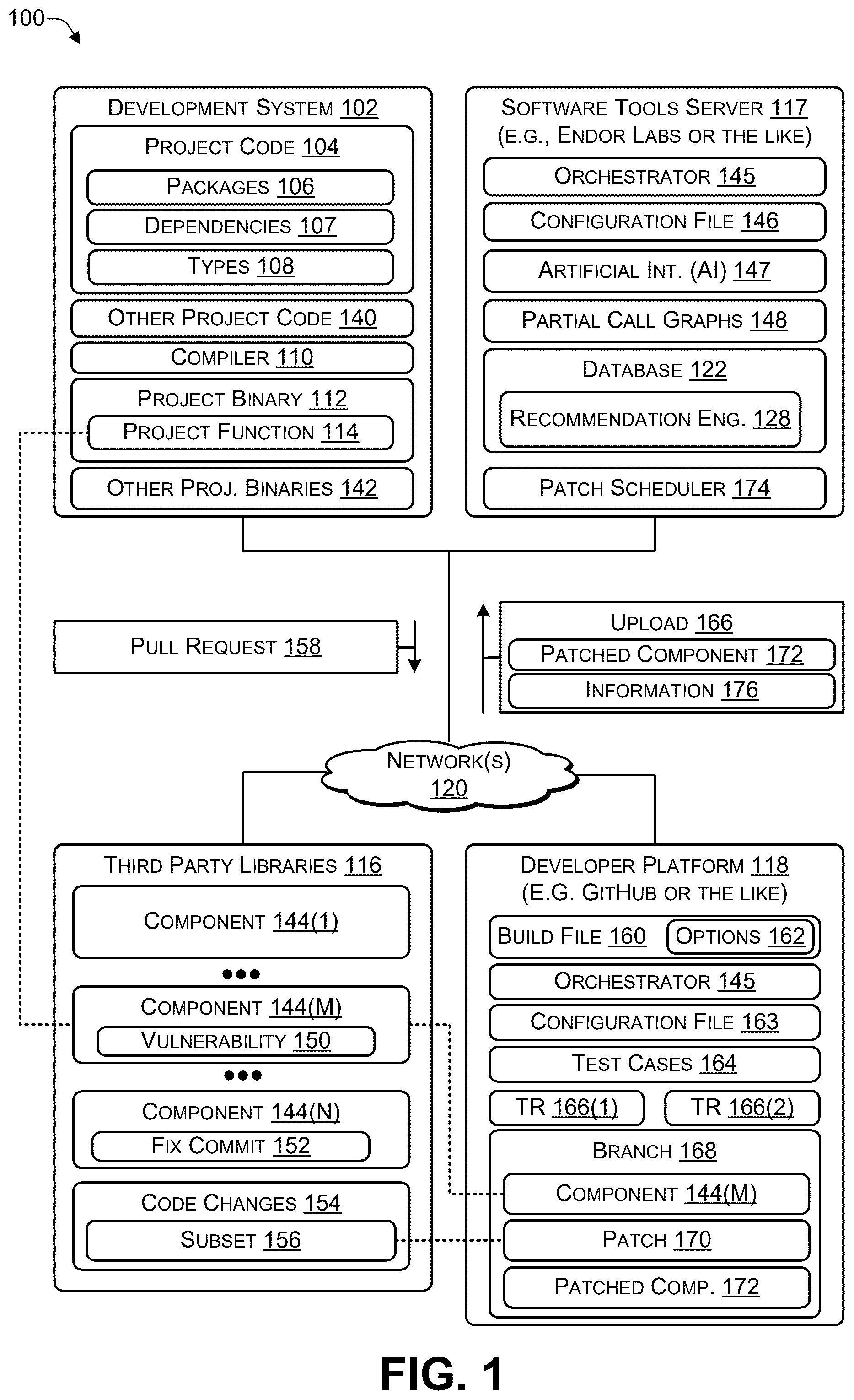 Patent US12602490 — Automated back-propagation of a fix using a reproducible build, test, and validation process to create a patched artifact — Figure 1