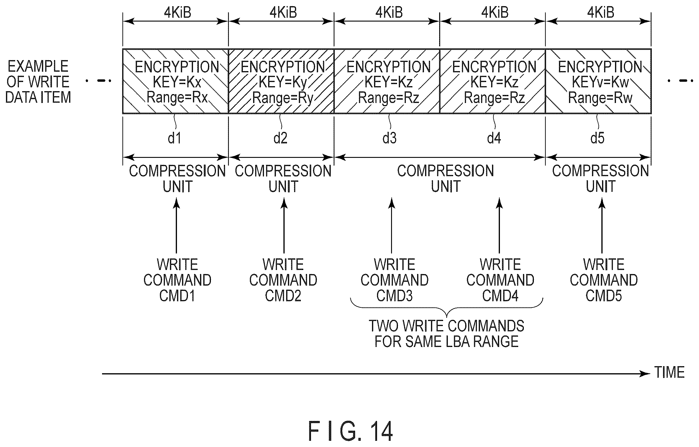 Patent US12602492 Figure 13 – Memory system and control method