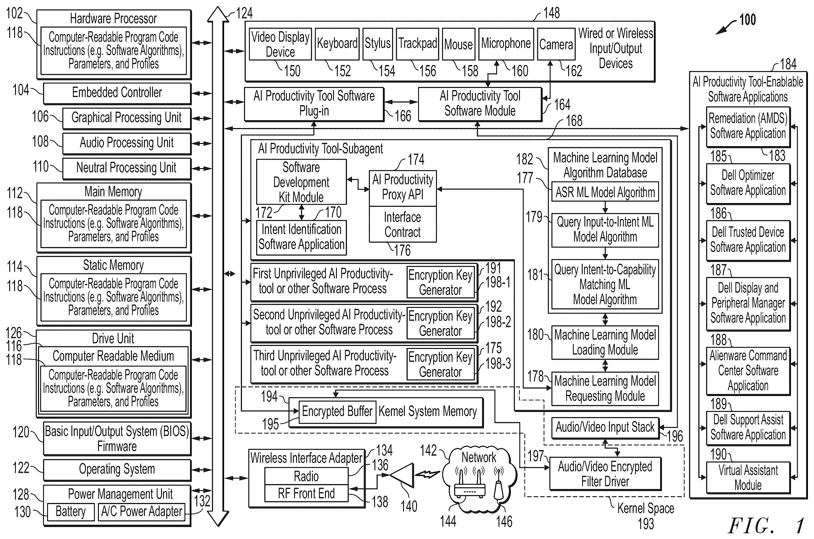 Patent US12602498 — System and method for securing audio and video data for artificial intelligence operations on an information handling system — Figure 1