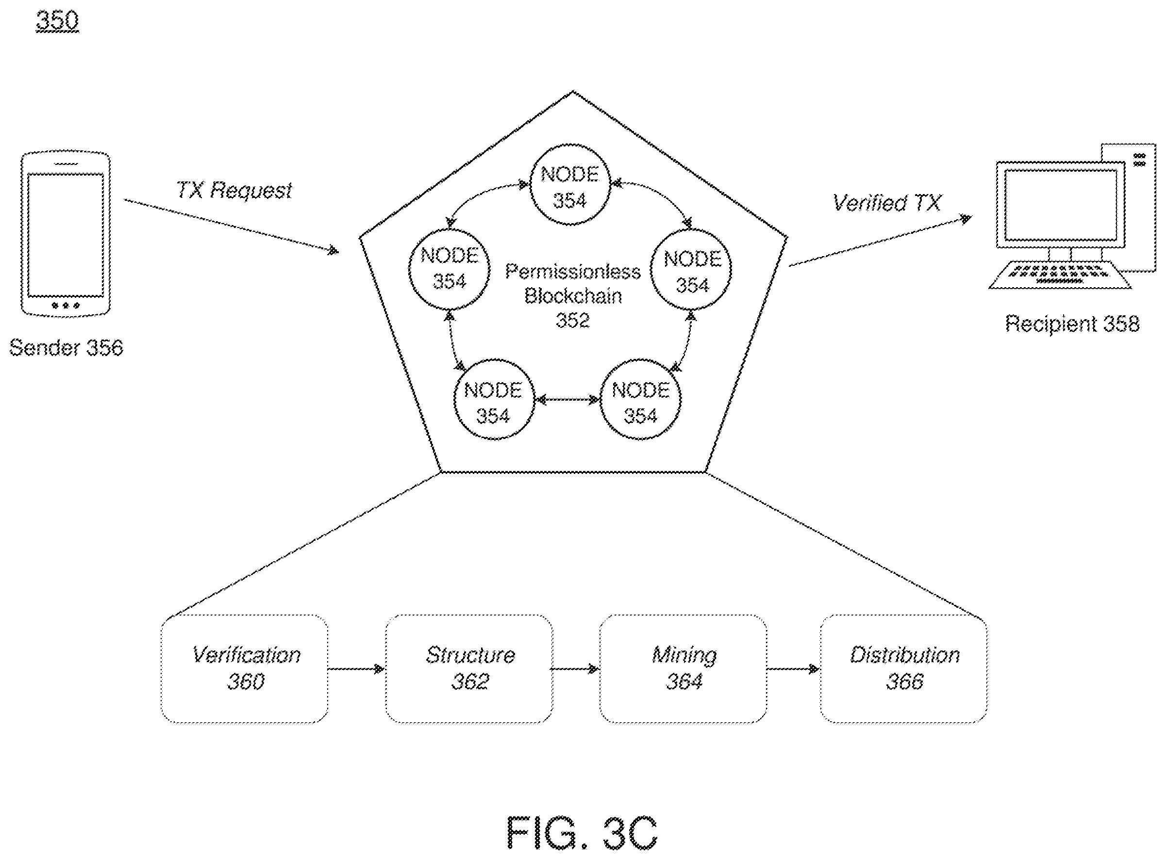 Patent US12602499 Figure 7 – Data access under regulatory constraints