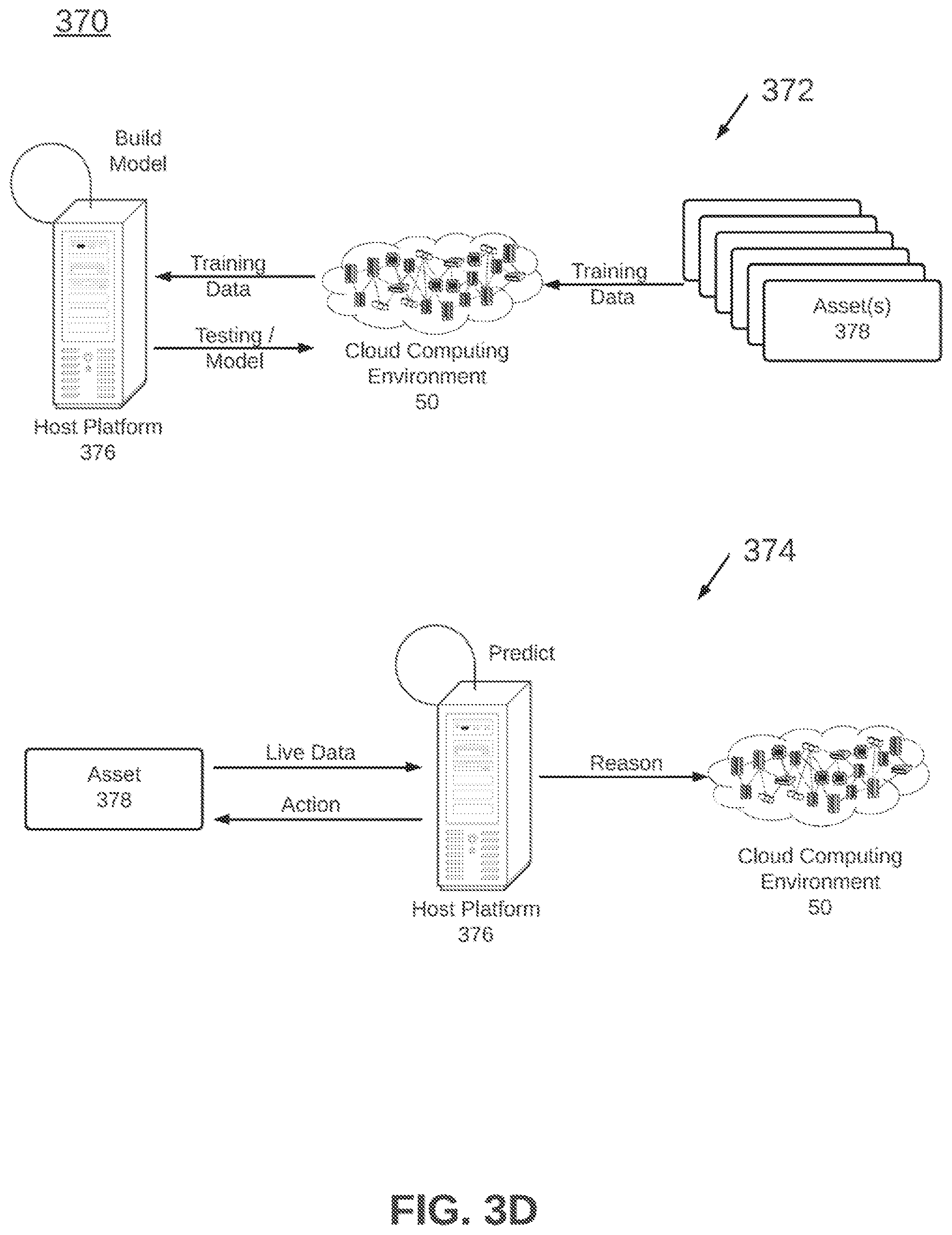 Patent US12602499 Figure 8 – Data access under regulatory constraints