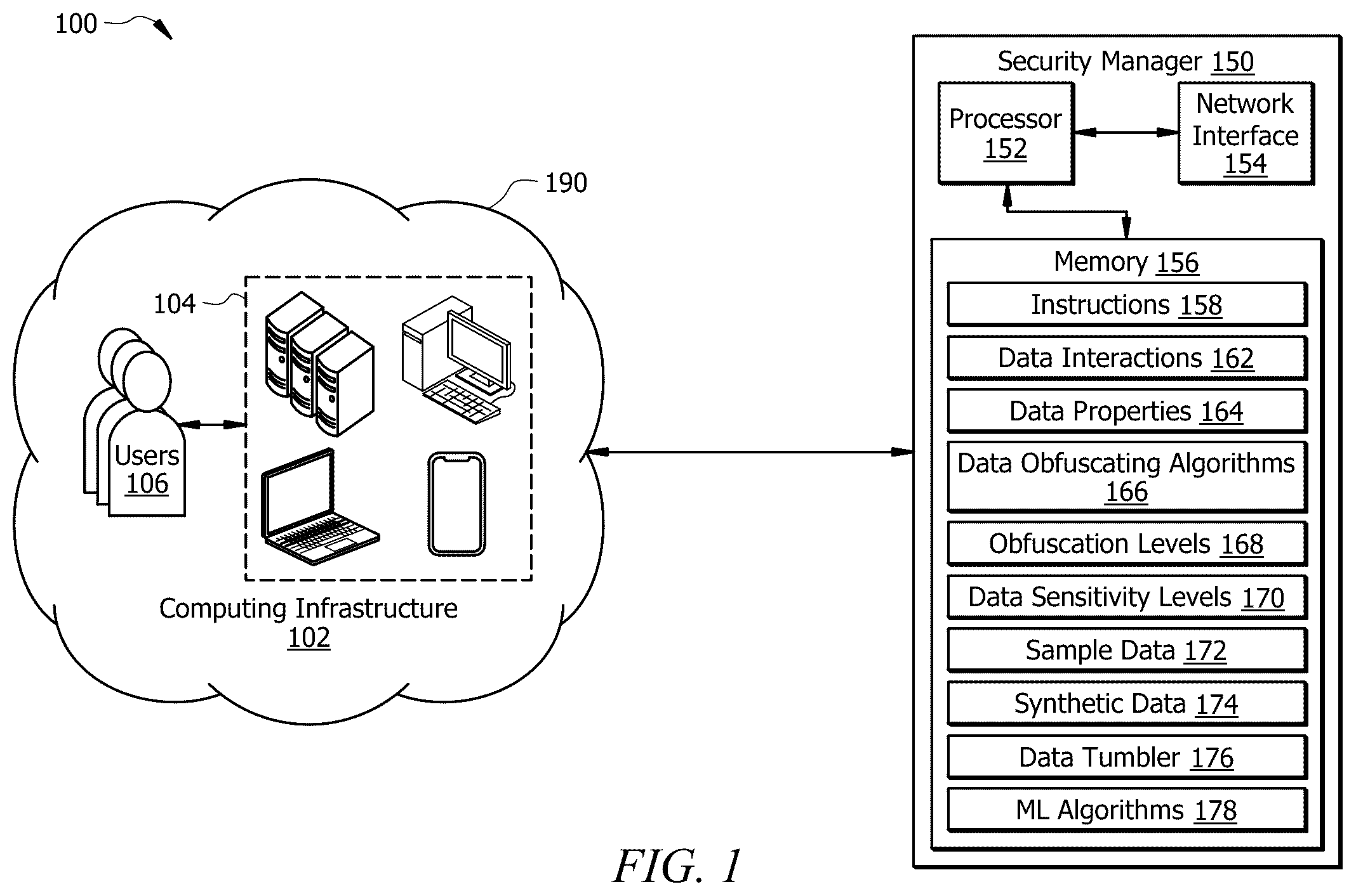 Patent US12602501 — System and method for generating synthetic data — Figure 1