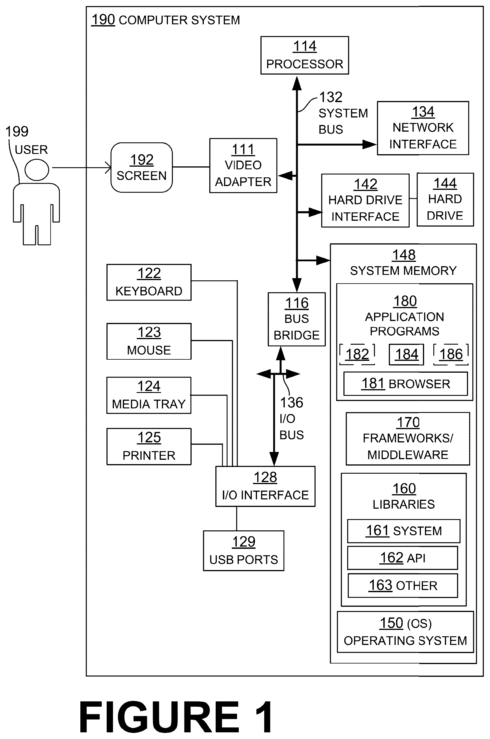 Patent US12602503 — Generating, from data of first location on surface, data for alternate but equivalent second location on the surface — Figure 1