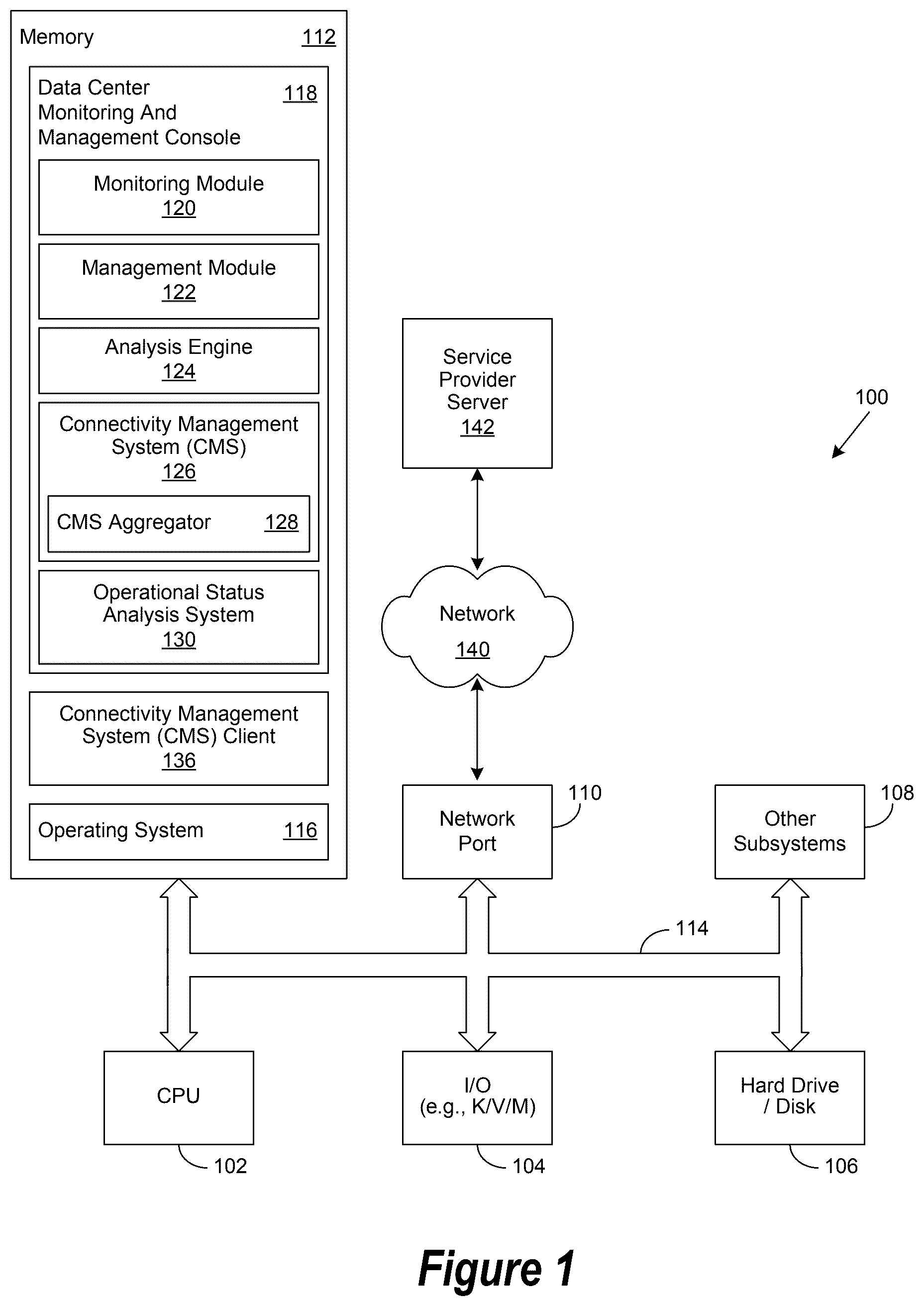 Patent US12602507 — Data center monitoring and management operation including configuration for customer sensitive data — Figure 1