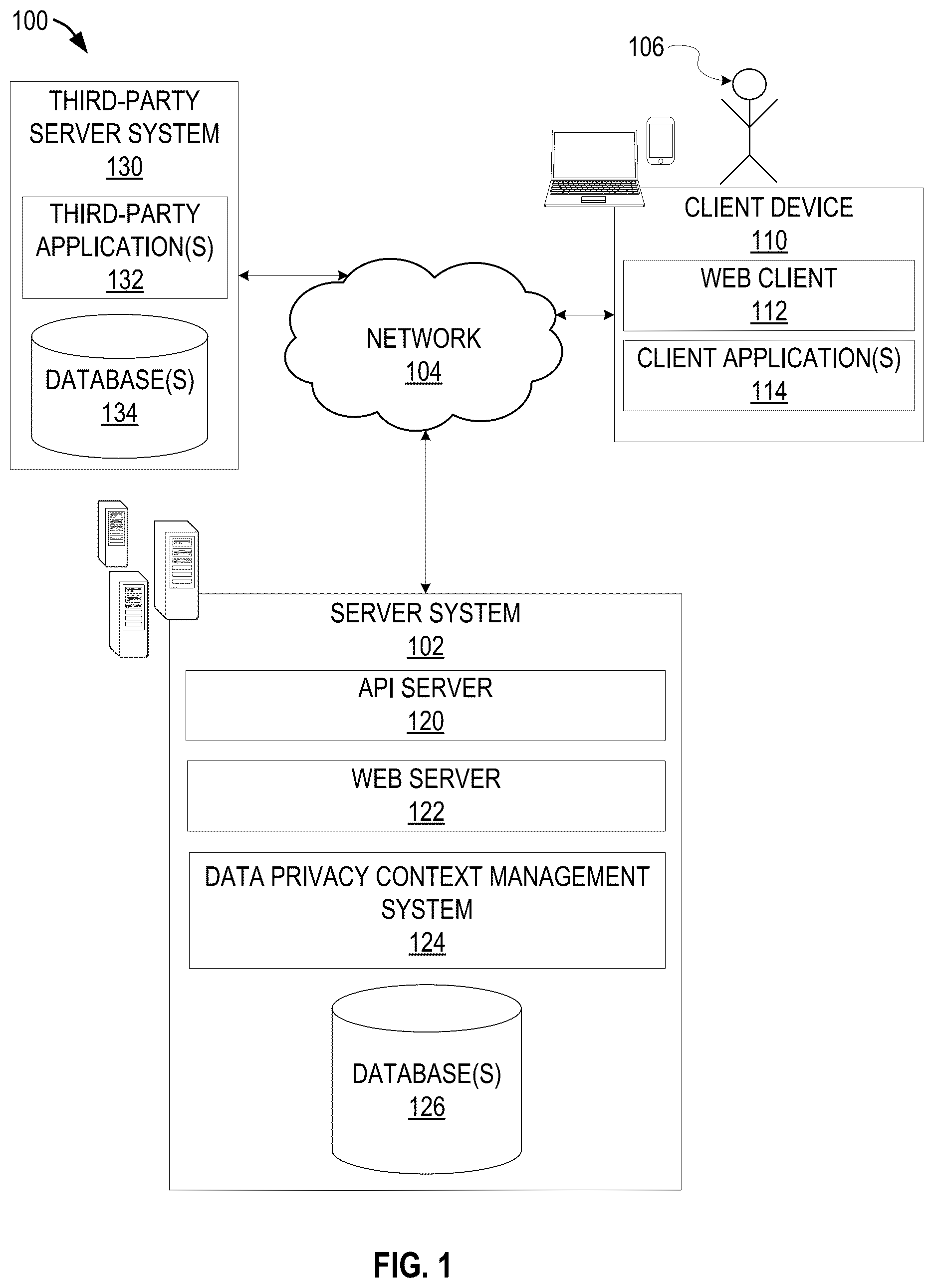 Patent US12602511 — Data privacy context management system — Figure 1