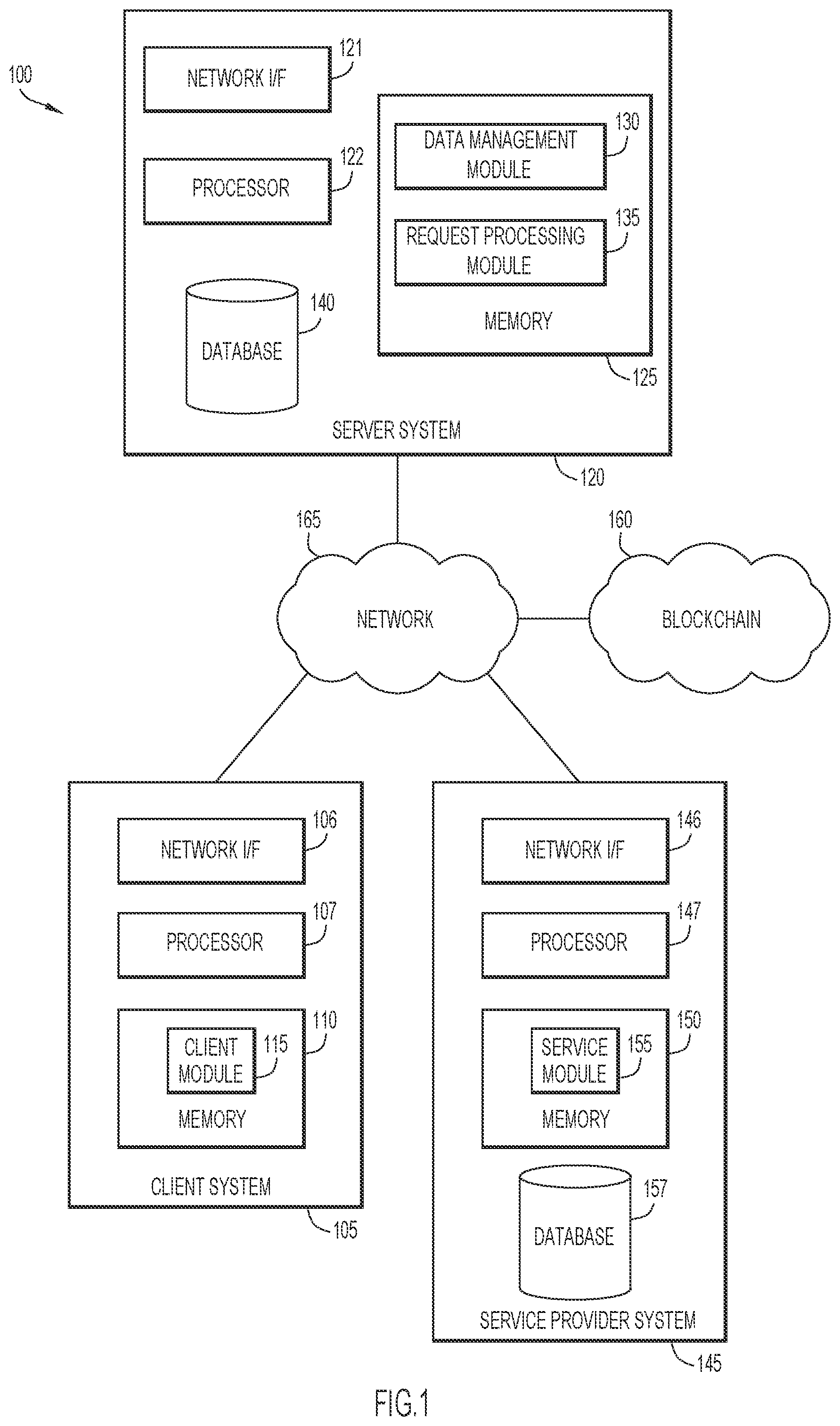 Patent US12602512 — Data resolution using user domain names — Figure 1