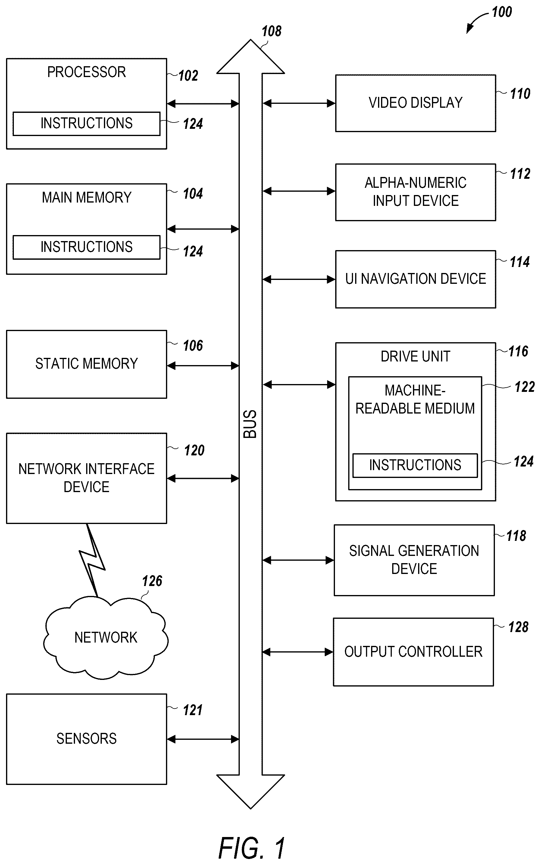 Patent US12602515 Figure 1 – Instrumentation using access time value
