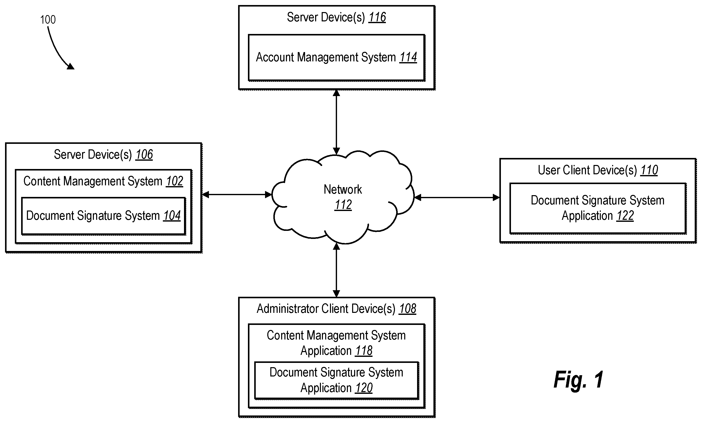 Patent US12602518 Figure 1 – Integrating a document signature system with an account management system