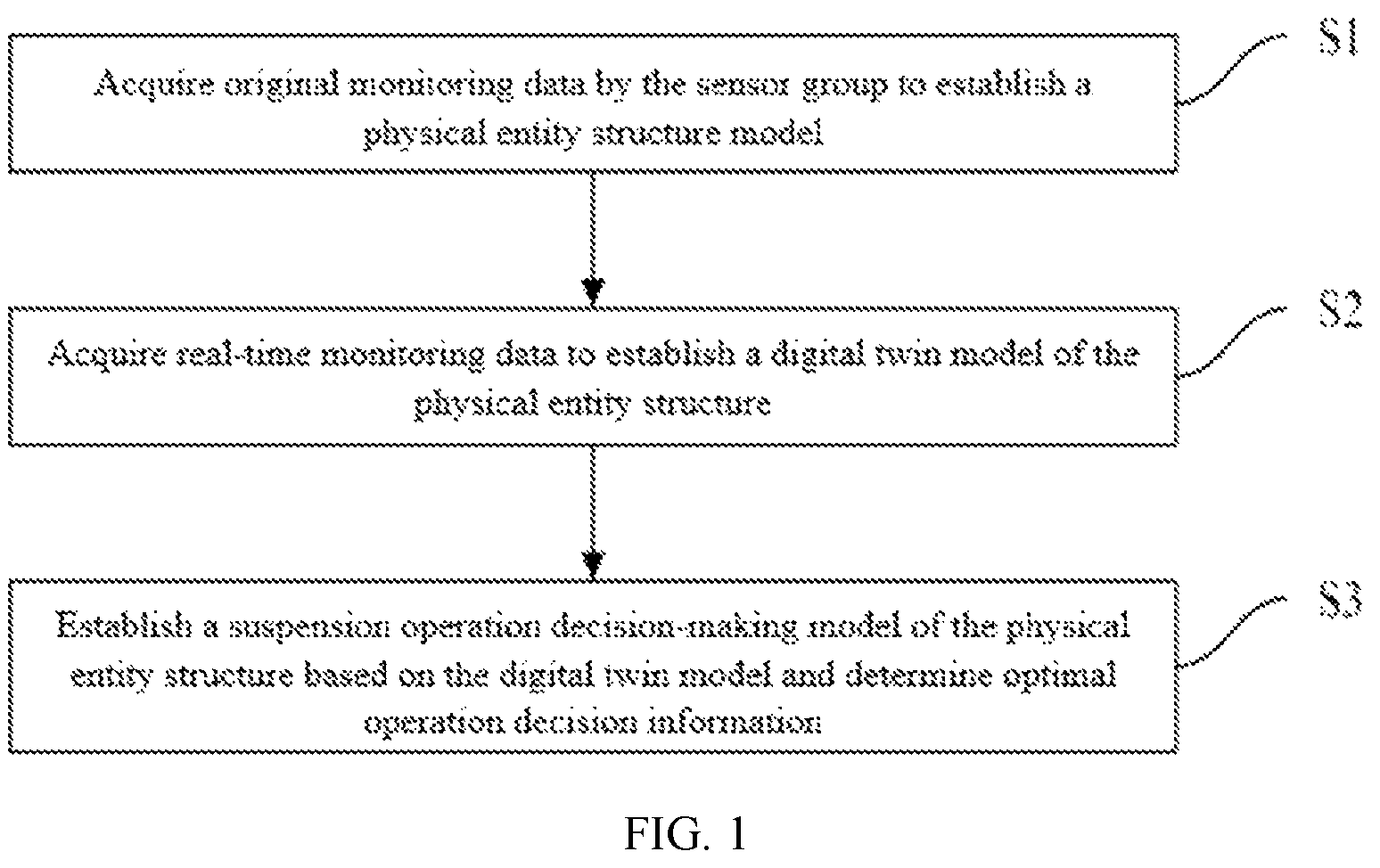 Patent US12602522 — Decision-making method and system for suspension operation of marine riser system based on digital twin — Figure 1