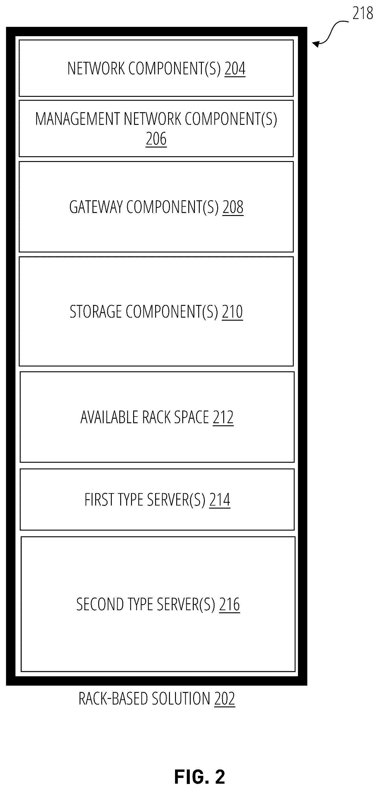 Patent US12602523 Figure 2 – Rack-based design verification and management