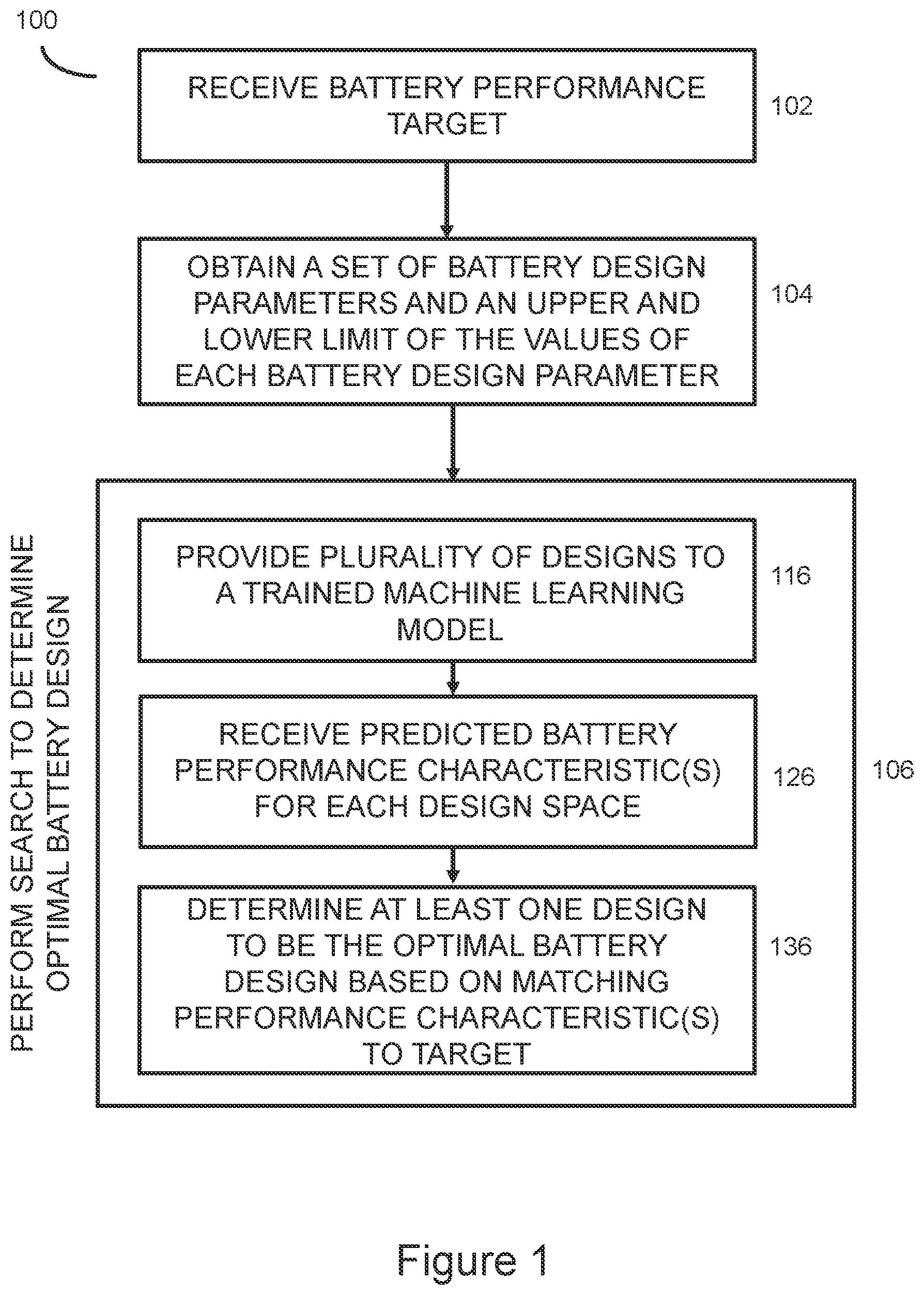 Patent US12602526 Figure 1 – Battery design optimization