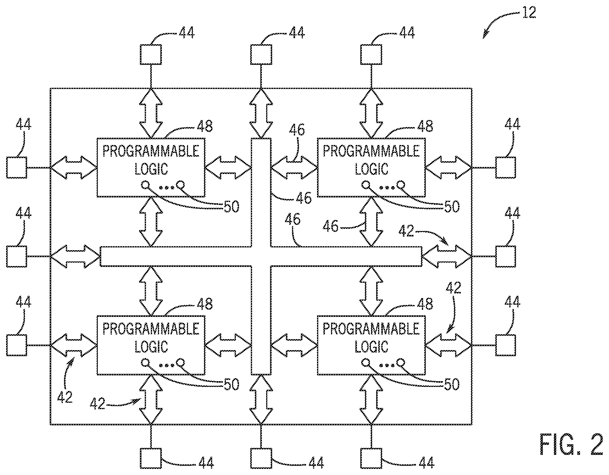 Patent US12602529 Figure 2 – Systems and methods for reducing congestion on network-on-chip