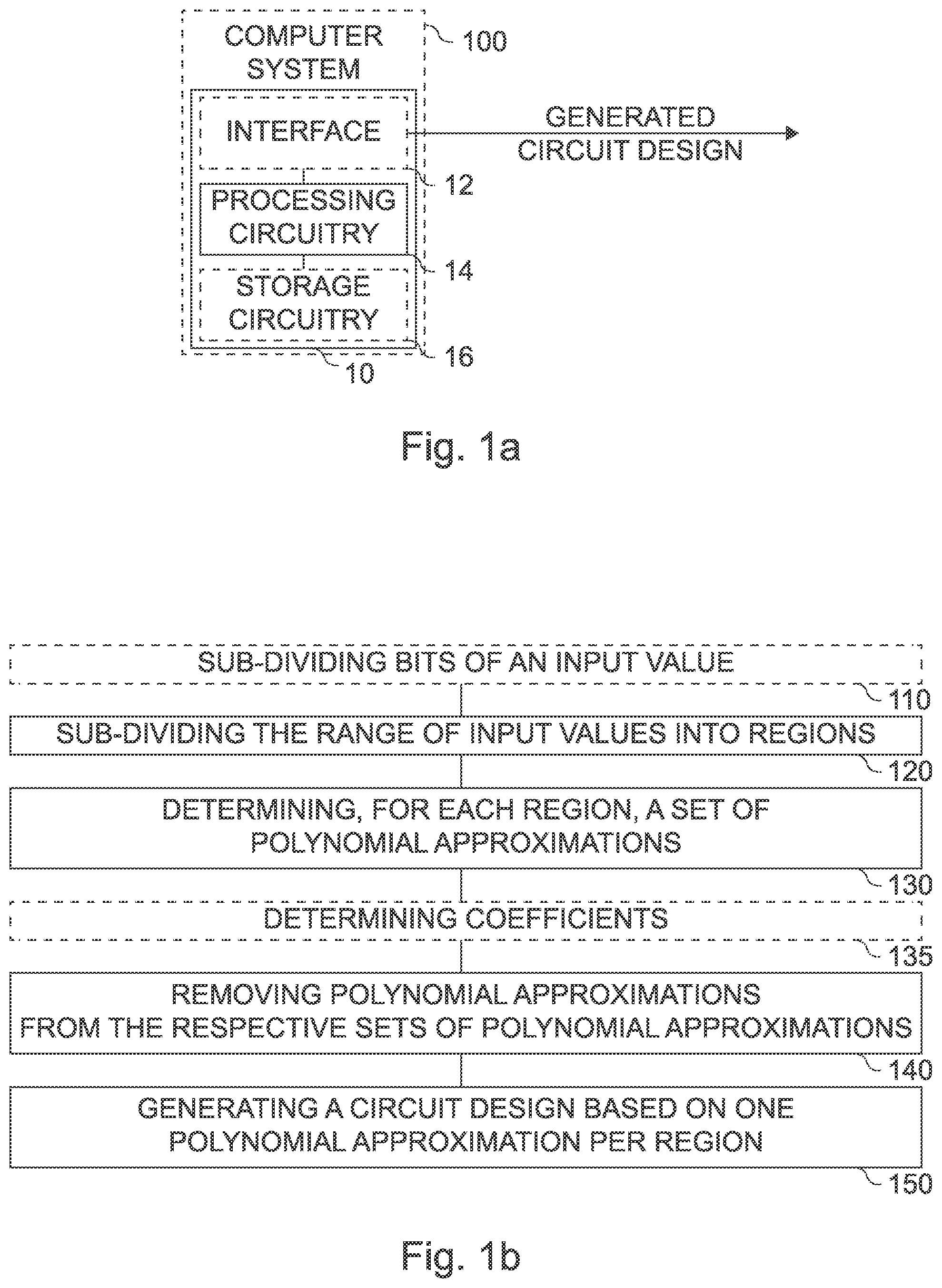 Patent US12602530 — Apparatus, device, method and computer program for generating a circuit design of polynomial interpolation hardware — Figure 1