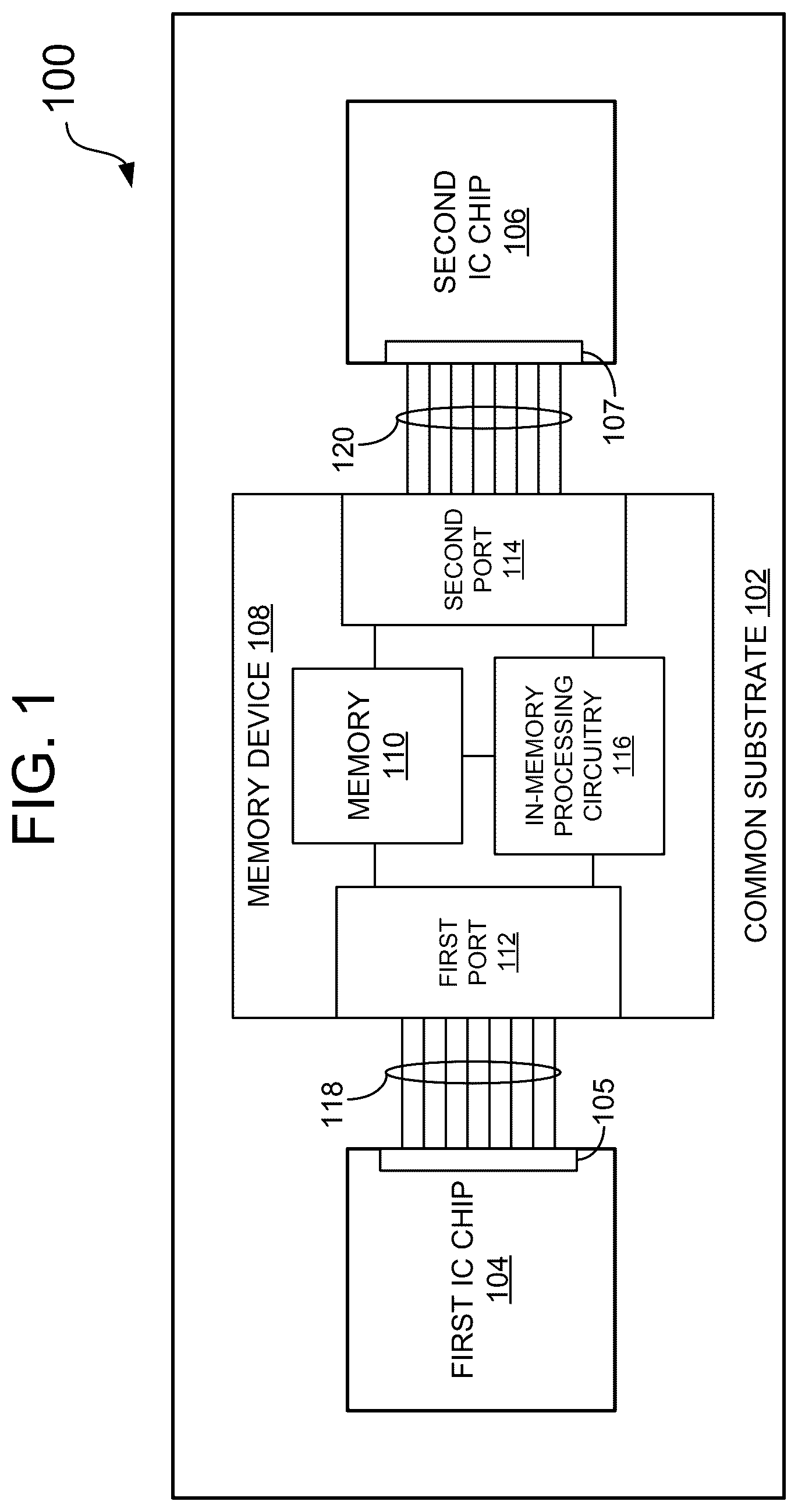 Patent US12602531 — Multi-chip module (MCM) with multi-port unified memory — Figure 1