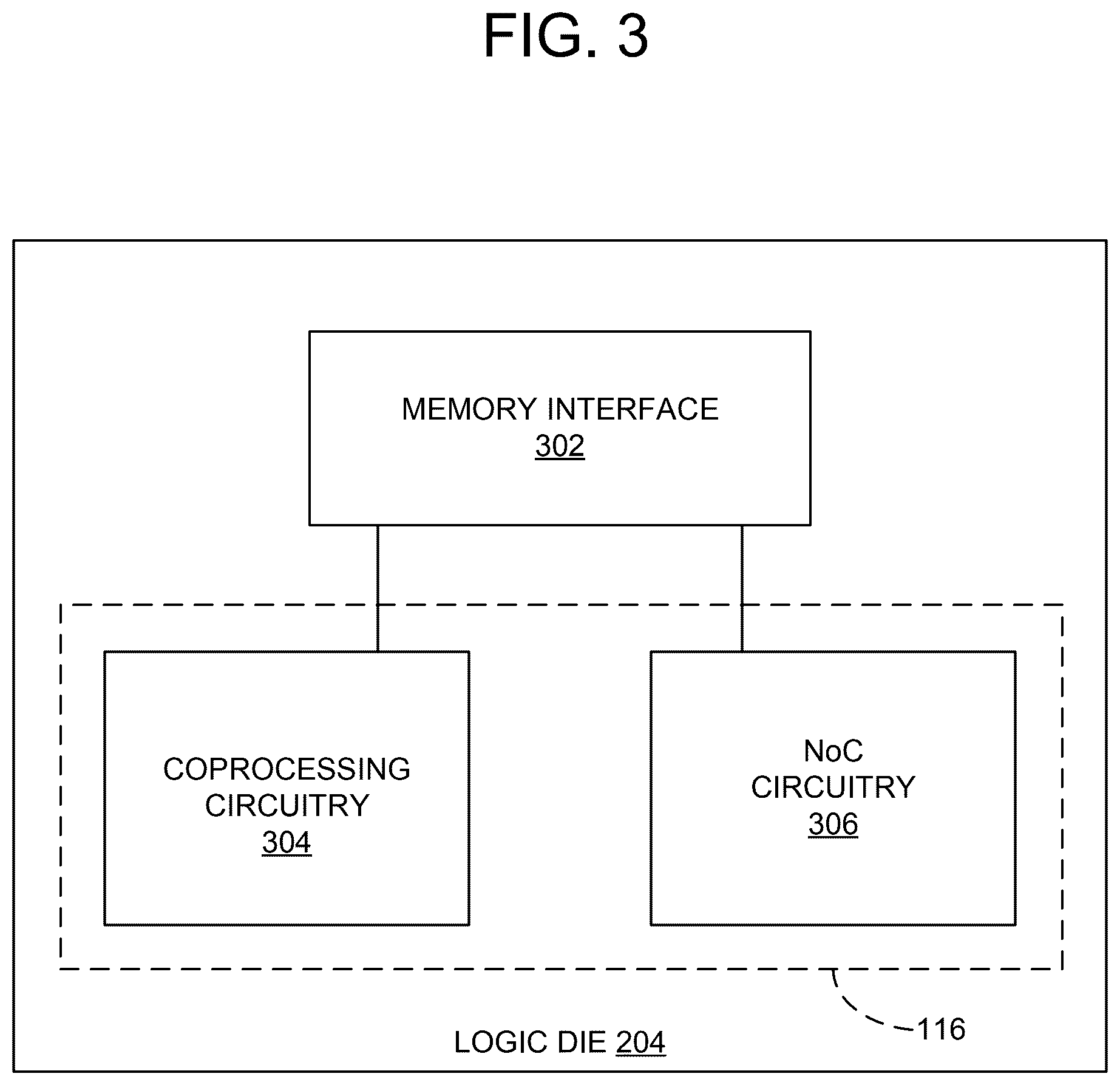 Patent US12602531 Figure 3 – Multi-chip module (MCM) with multi-port unified memory
