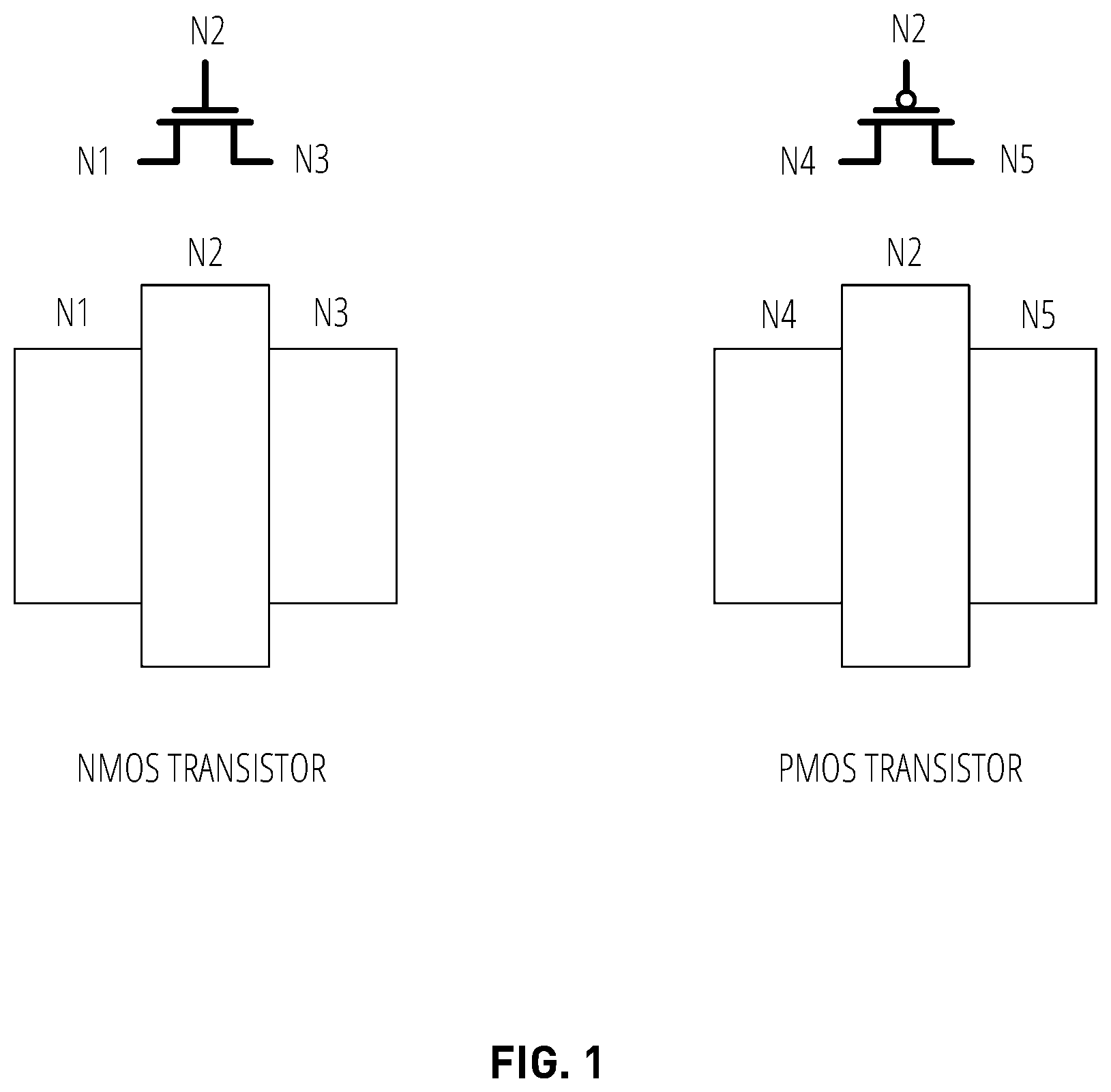 Patent US12602532 — Automated transistor-level placement for design of integrated circuits — Figure 1