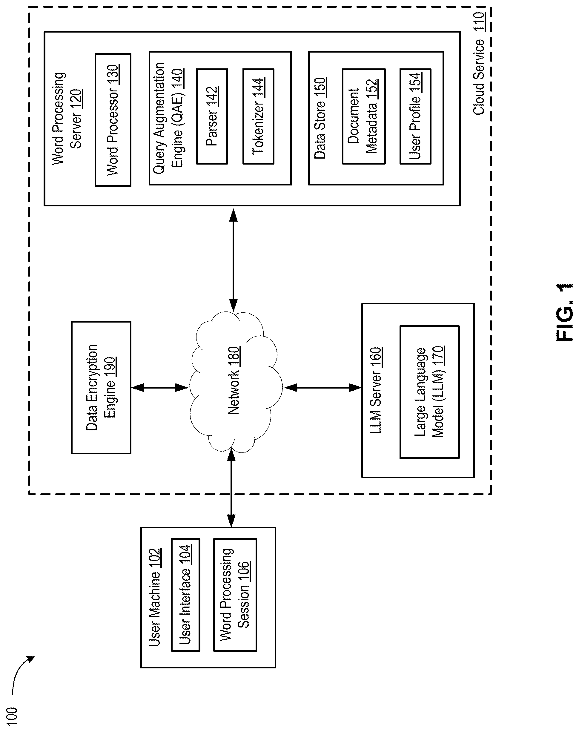 Patent US12602533 — Content generation with integrated autoformatting in word processors that deploy large language models — Figure 1