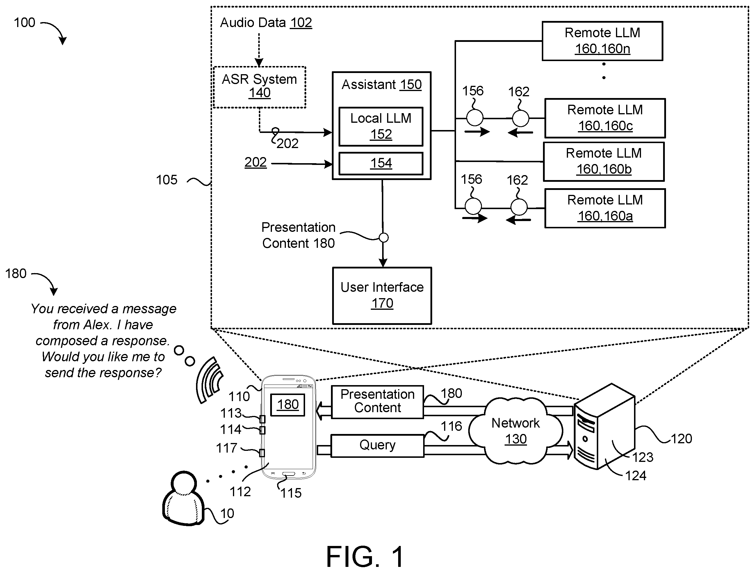 Patent US12602539 — Proactive assistance via a cascade of LLMS — Figure 1