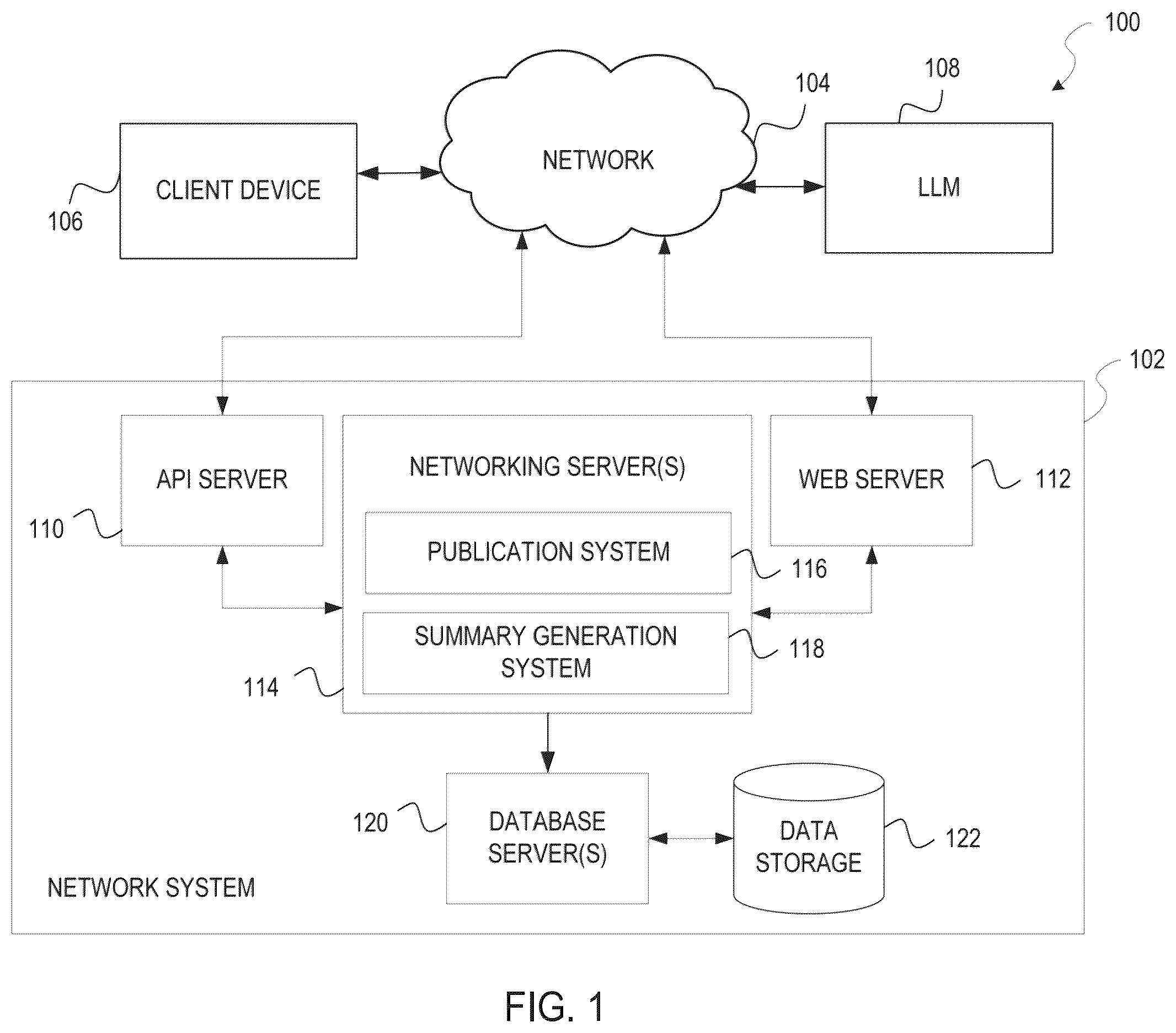 Patent US12602541 — Minimizing large language model hallucinations in generated summaries — Figure 1