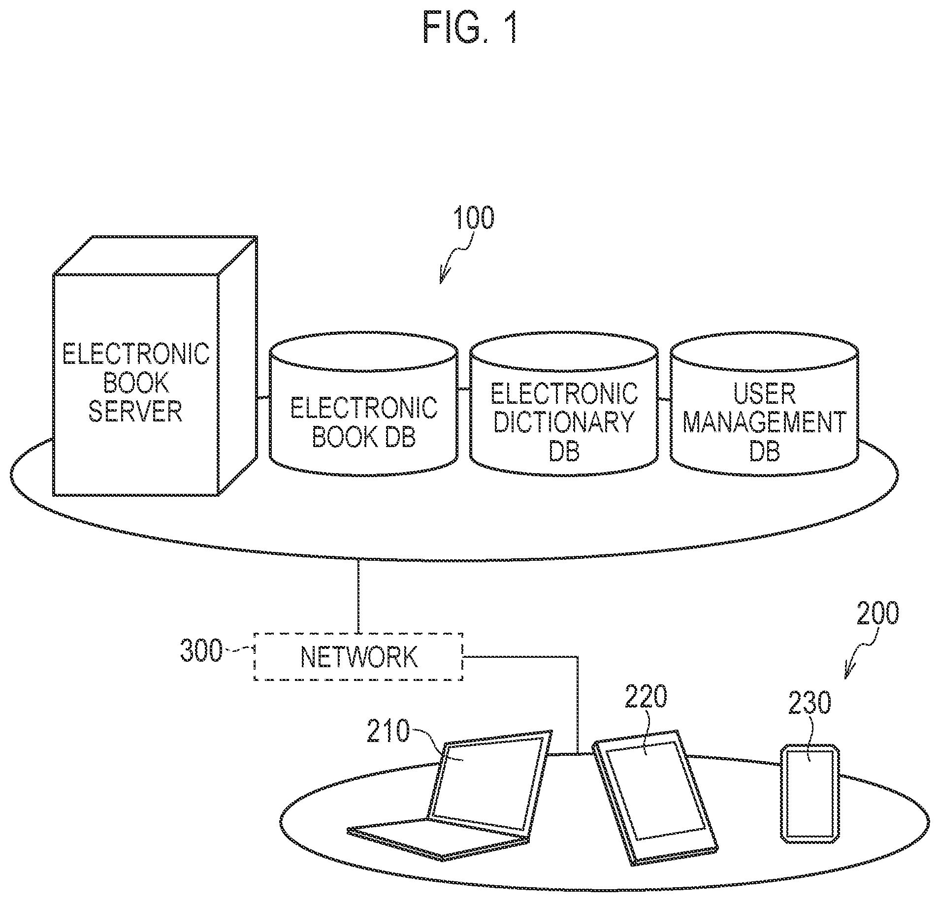 Patent US12602544 Figure 1 – Information processing apparatus, operation method, and recording medium