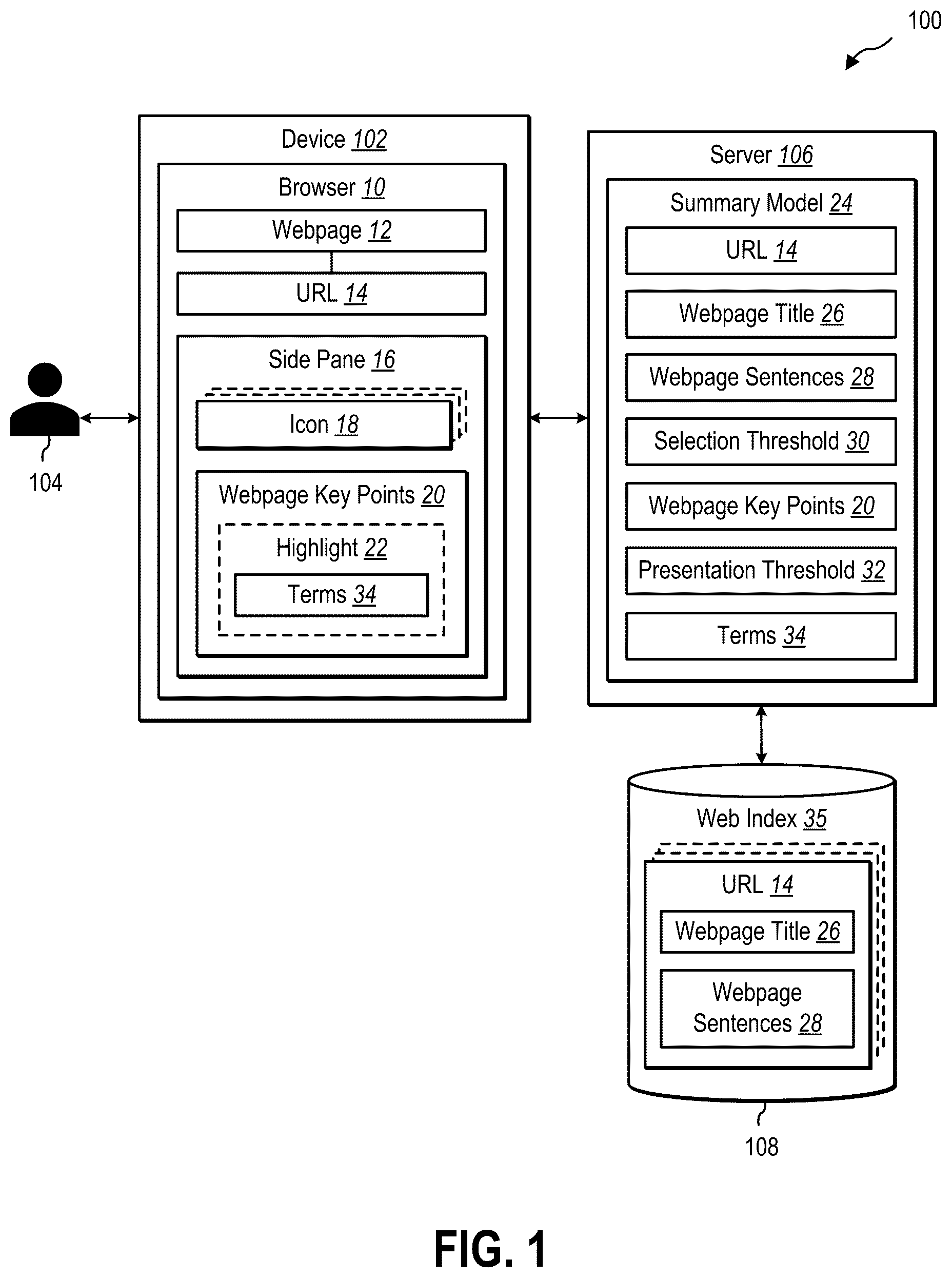 Patent US12602546 — Key points extraction for uniform resource locators — Figure 1